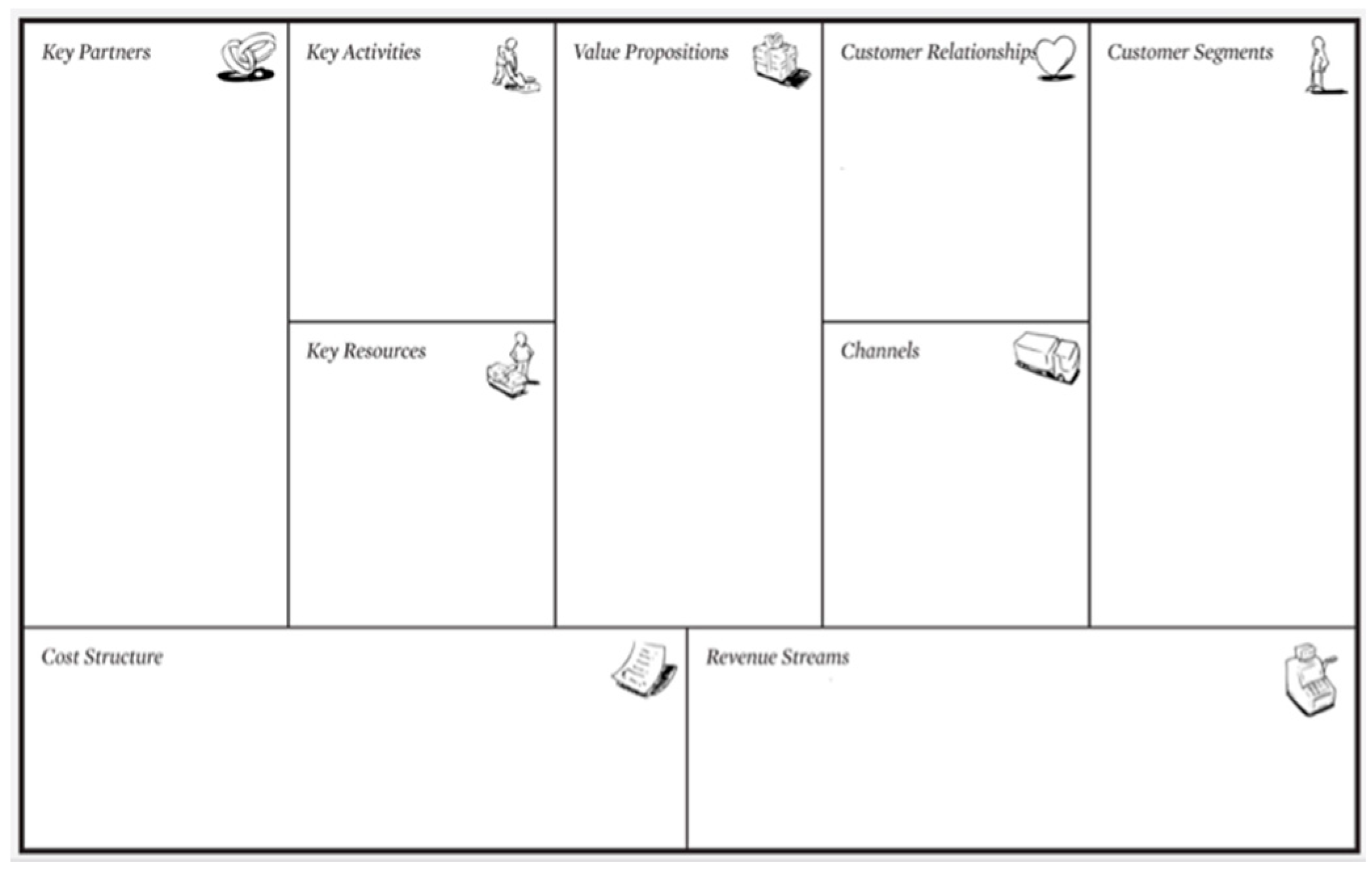 Agriculture 09 00077 g002 Agriculture 09 00077 g002