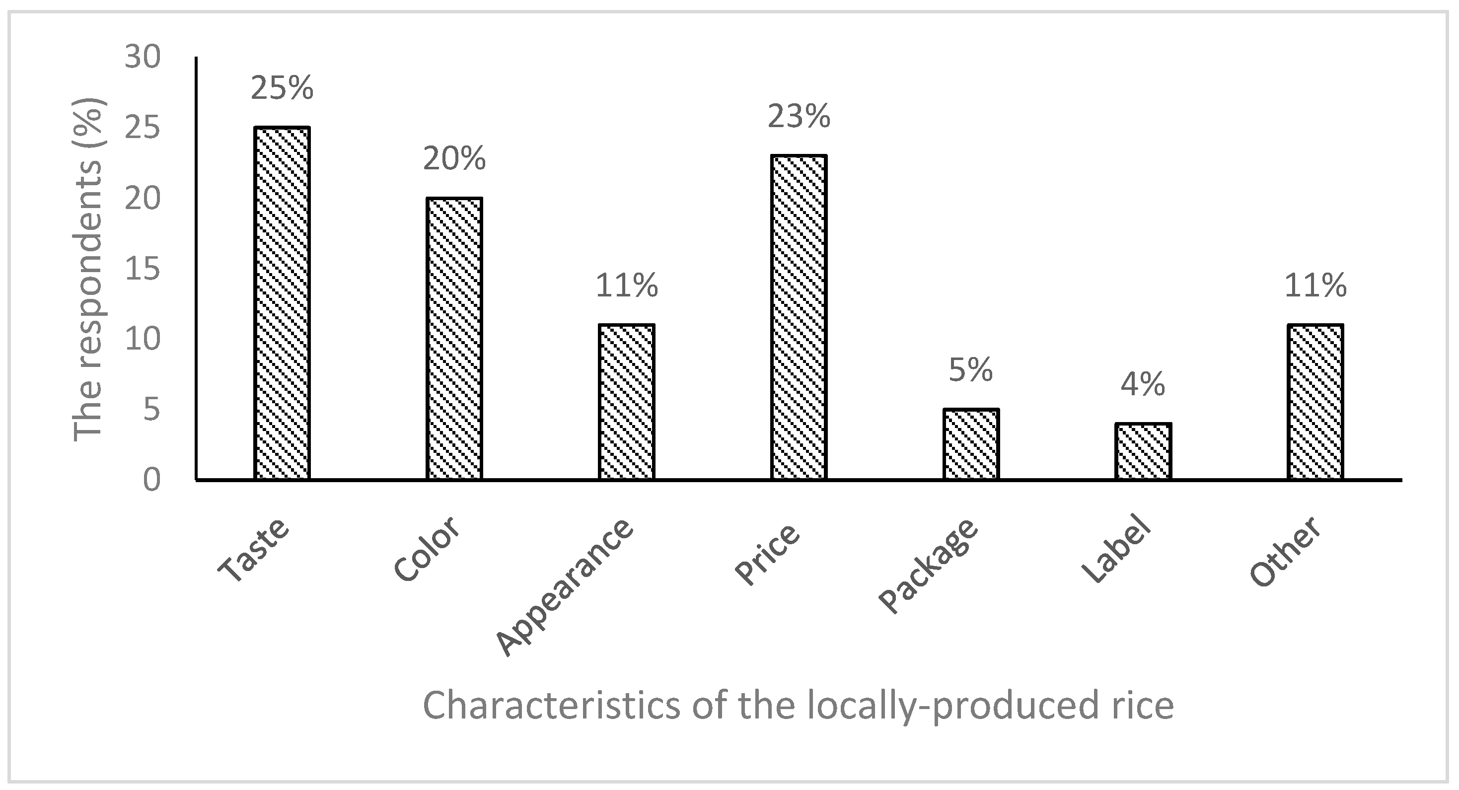 Agriculture 09 00117 g002