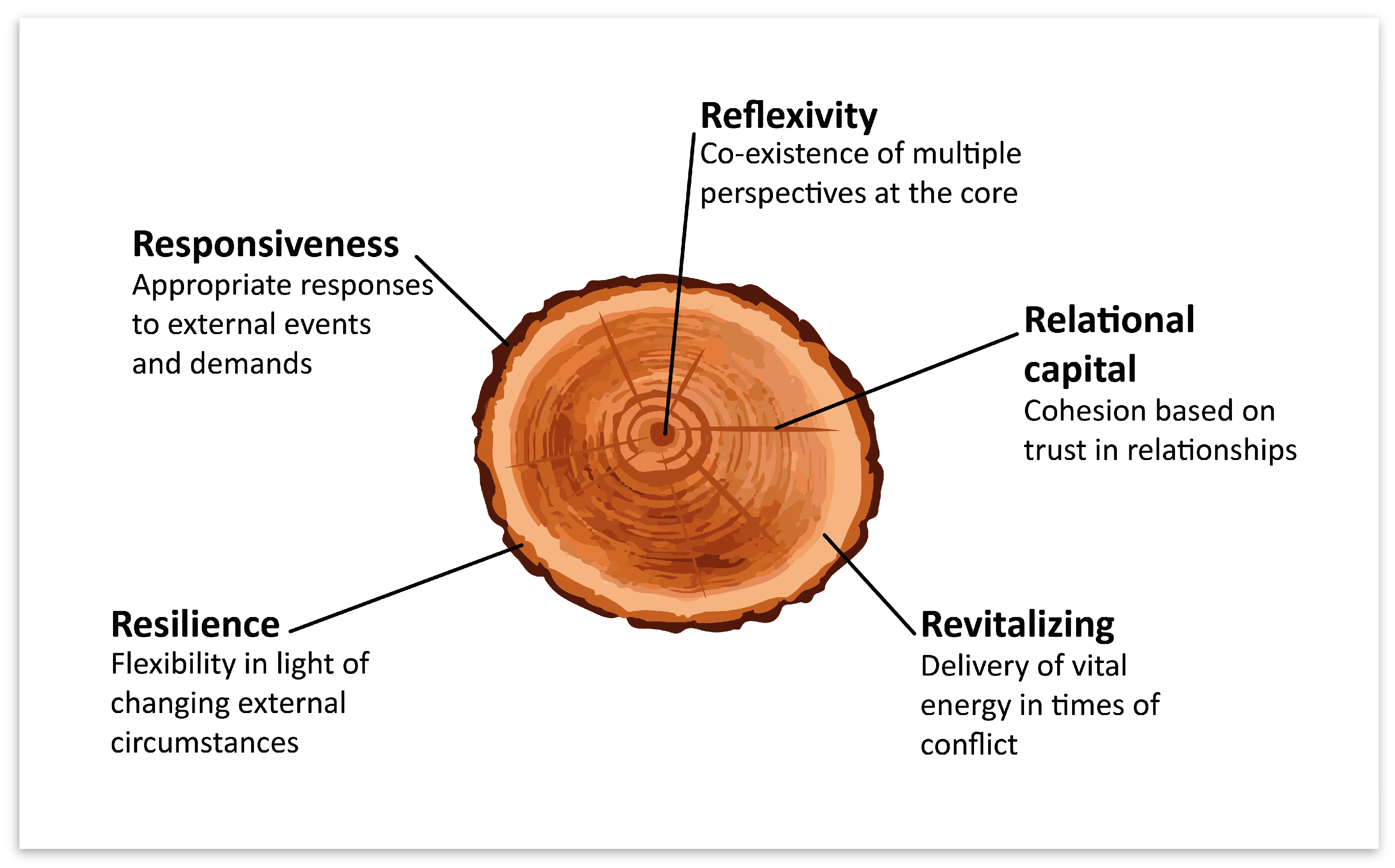 Agriculture 09 00132 g001 Agriculture 09 00132 g001
