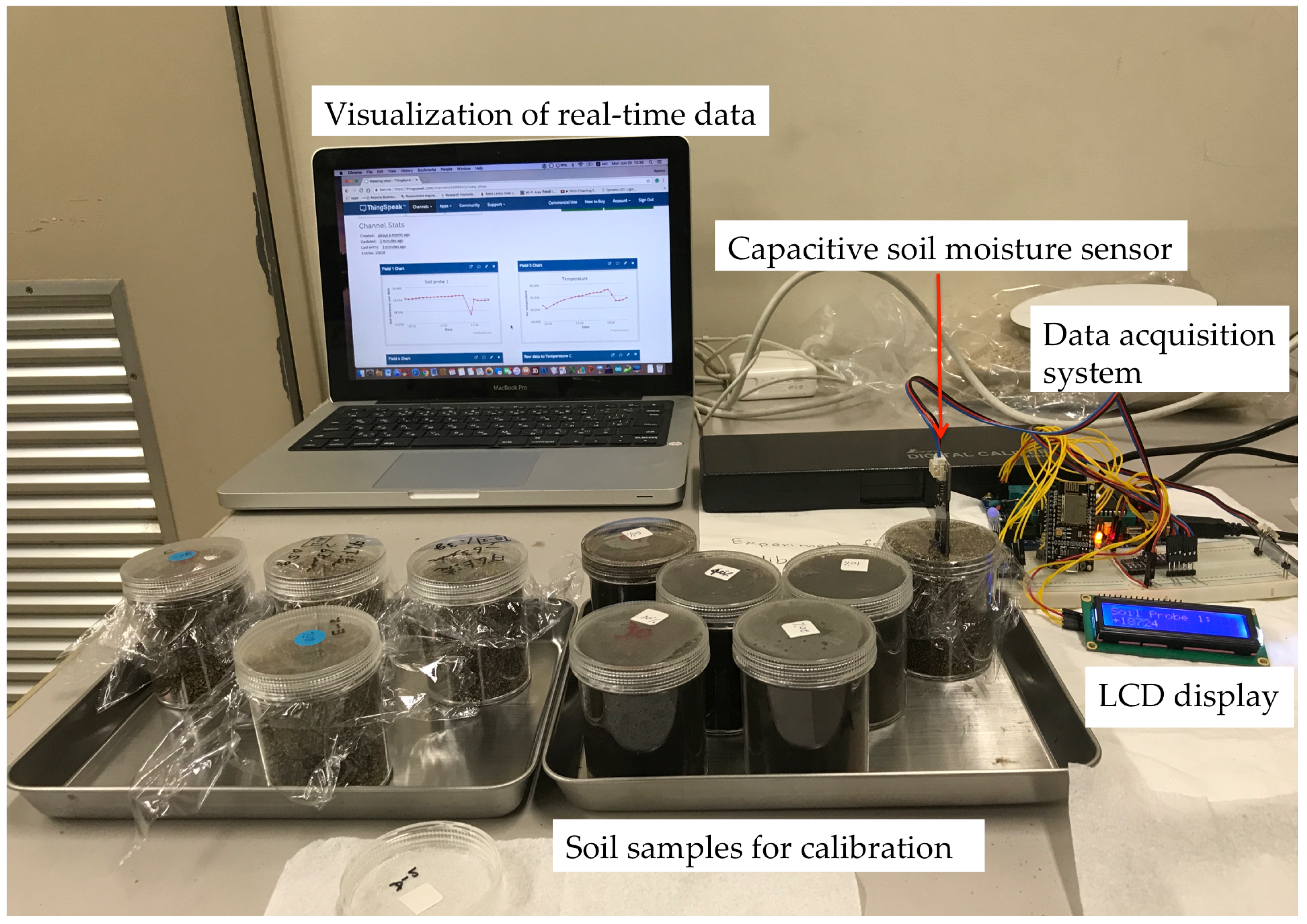 Agriculture 09 00141 g001