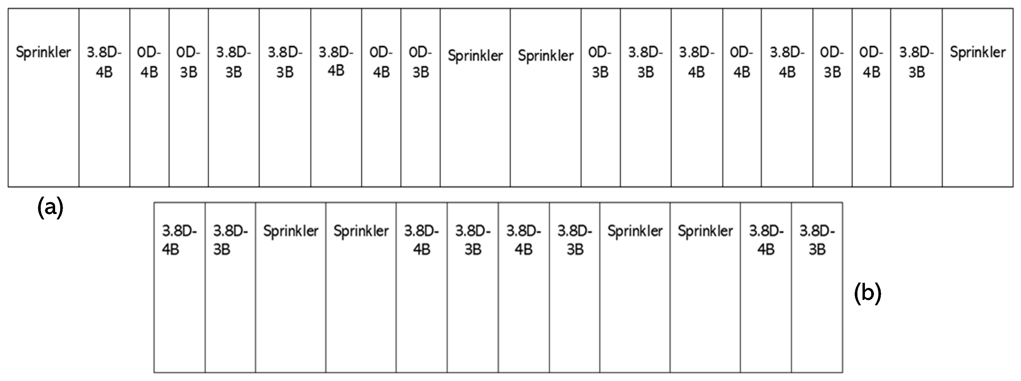 Agriculture 09 00177 g001 Agriculture 09 00177 g001