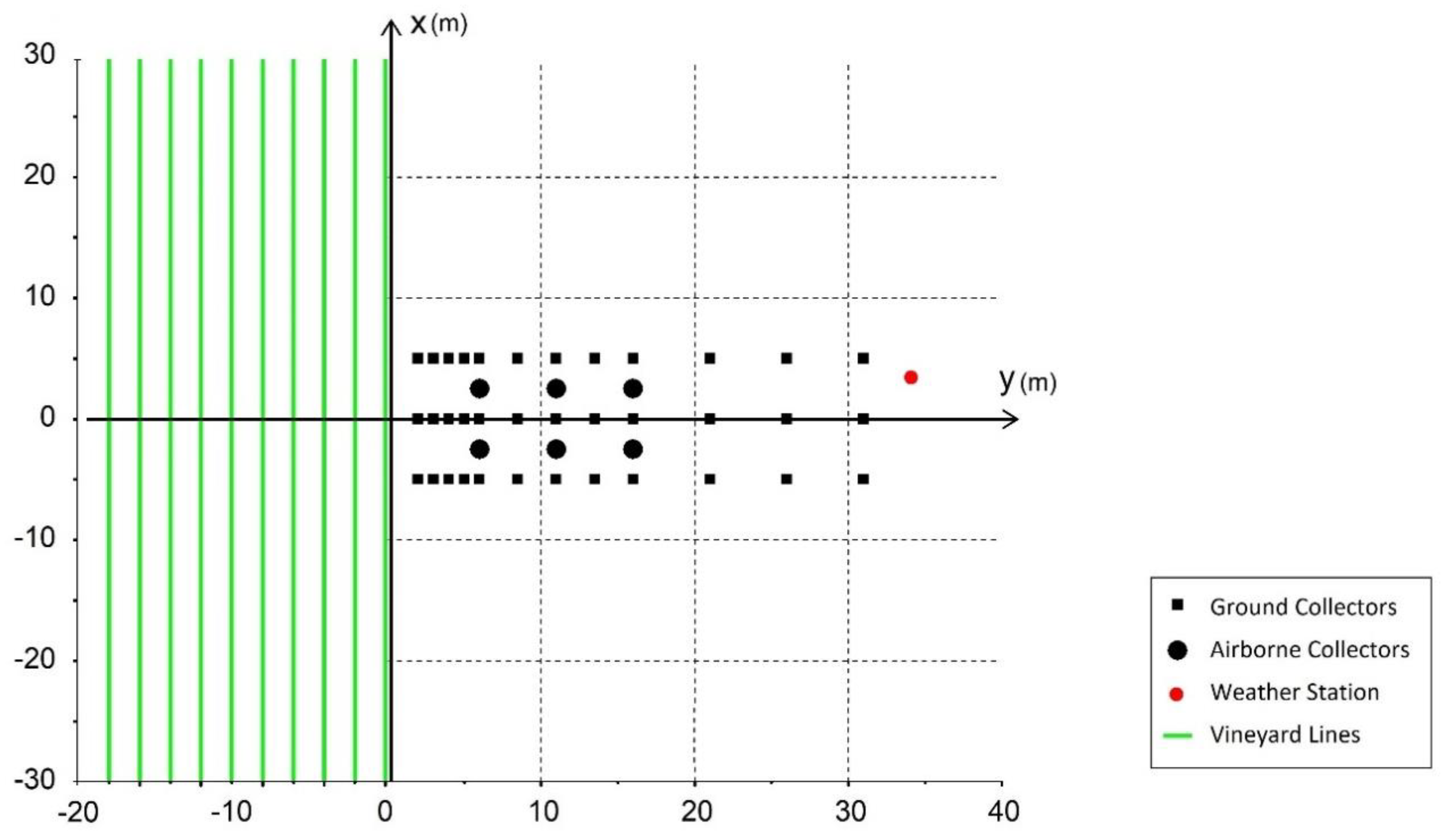 Agriculture 09 00181 g001