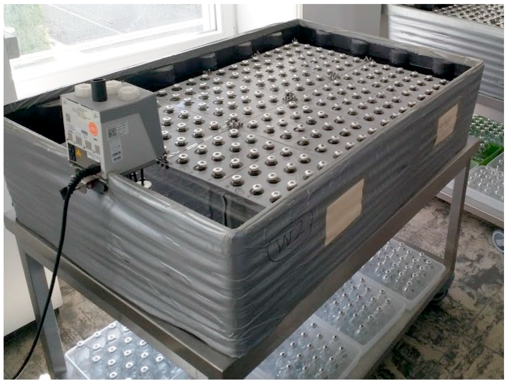 Agriculture 09 00199 g003