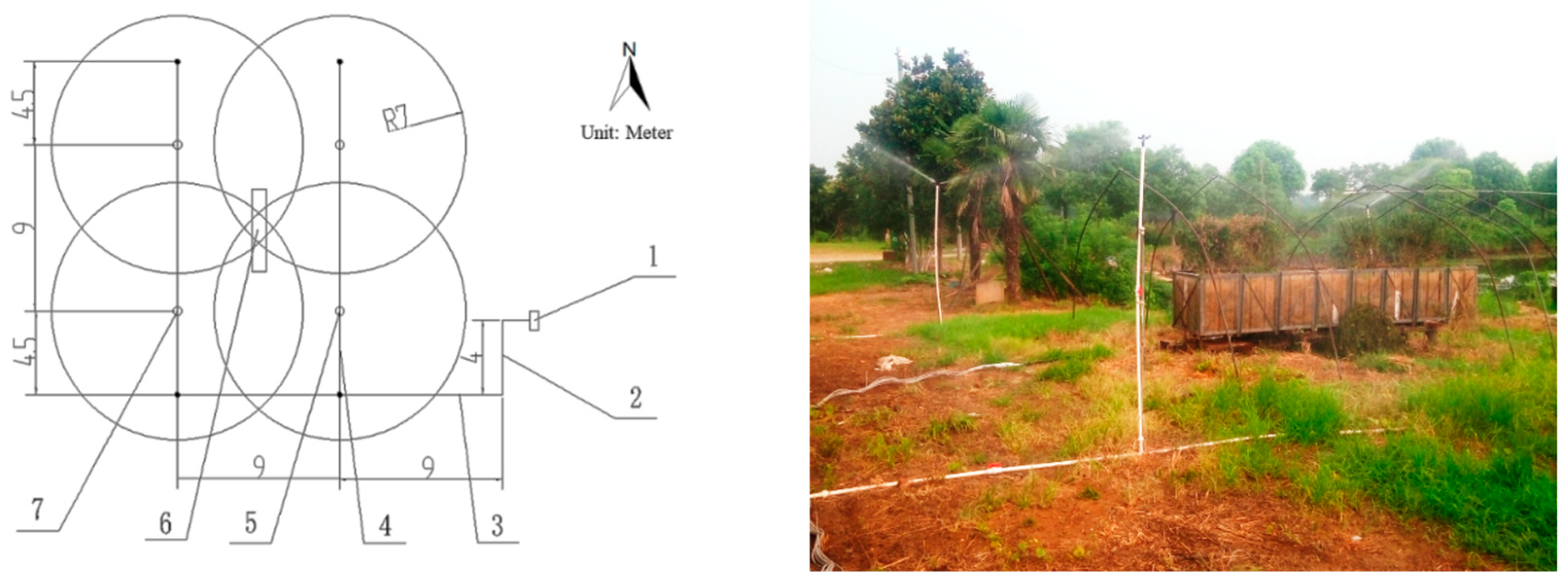 Agriculture 09 00206 g001 Agriculture 09 00206 g001