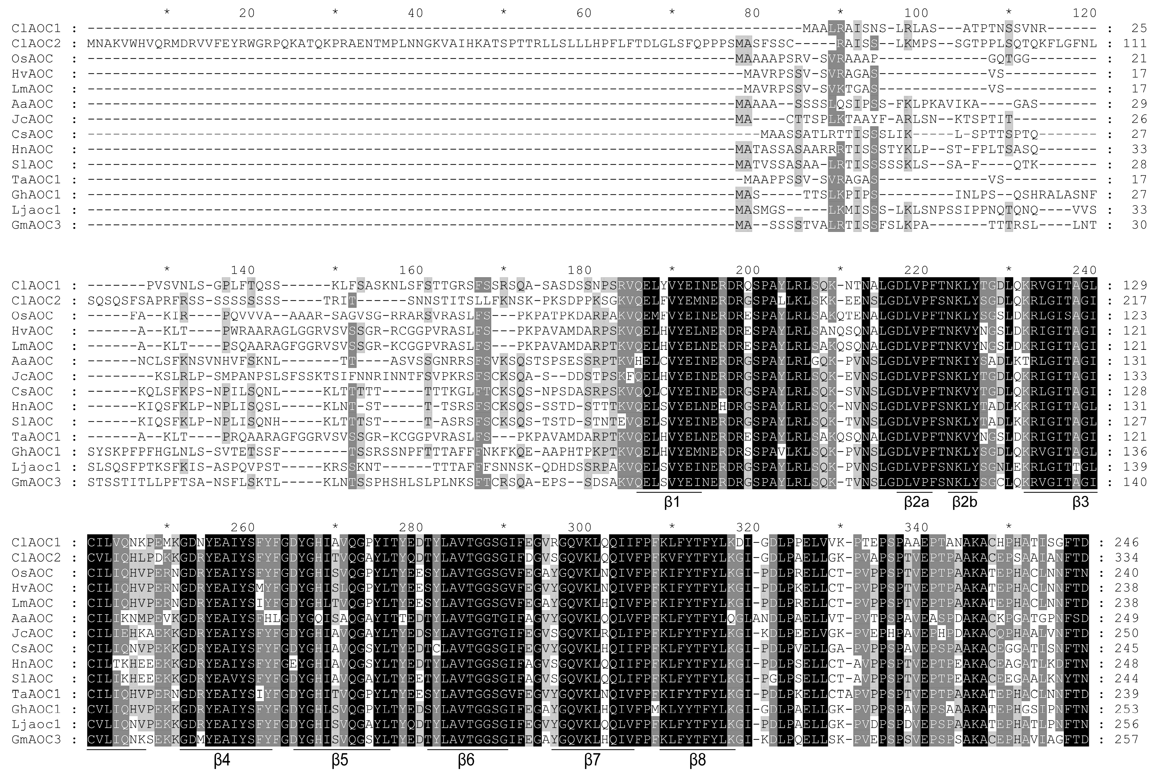 Agriculture 09 00225 g002