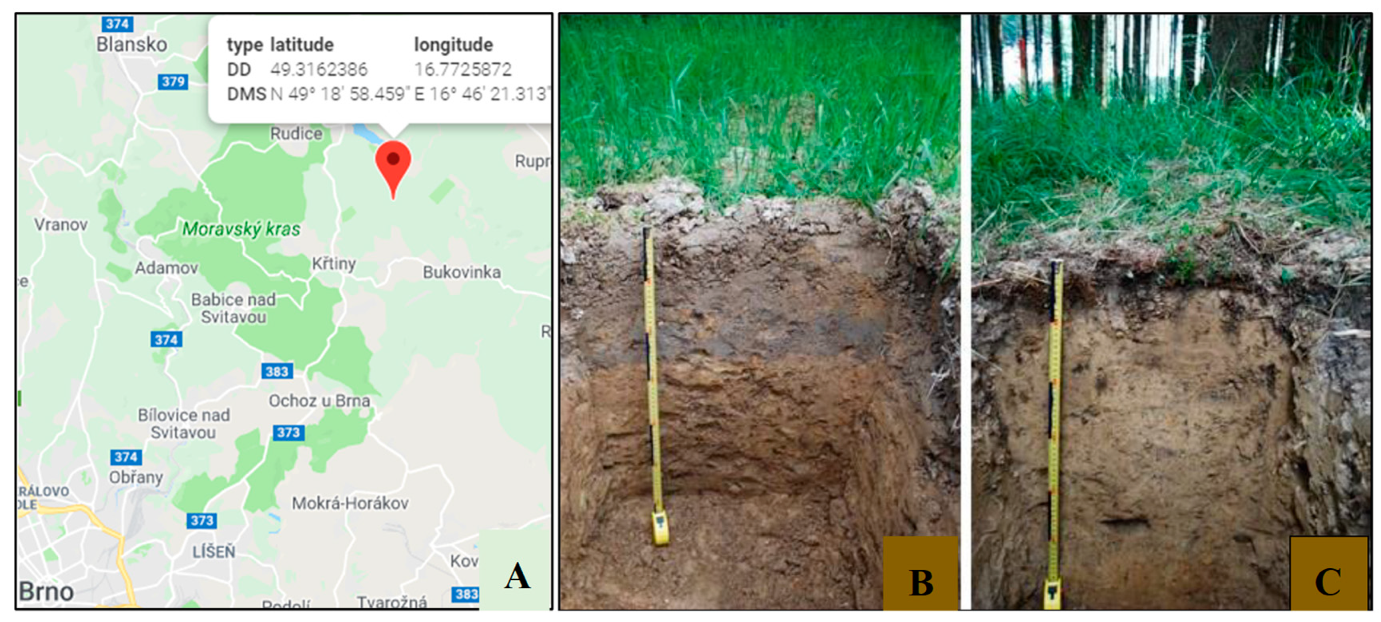 Agriculture 09 00228 g001 Agriculture 09 00228 g001