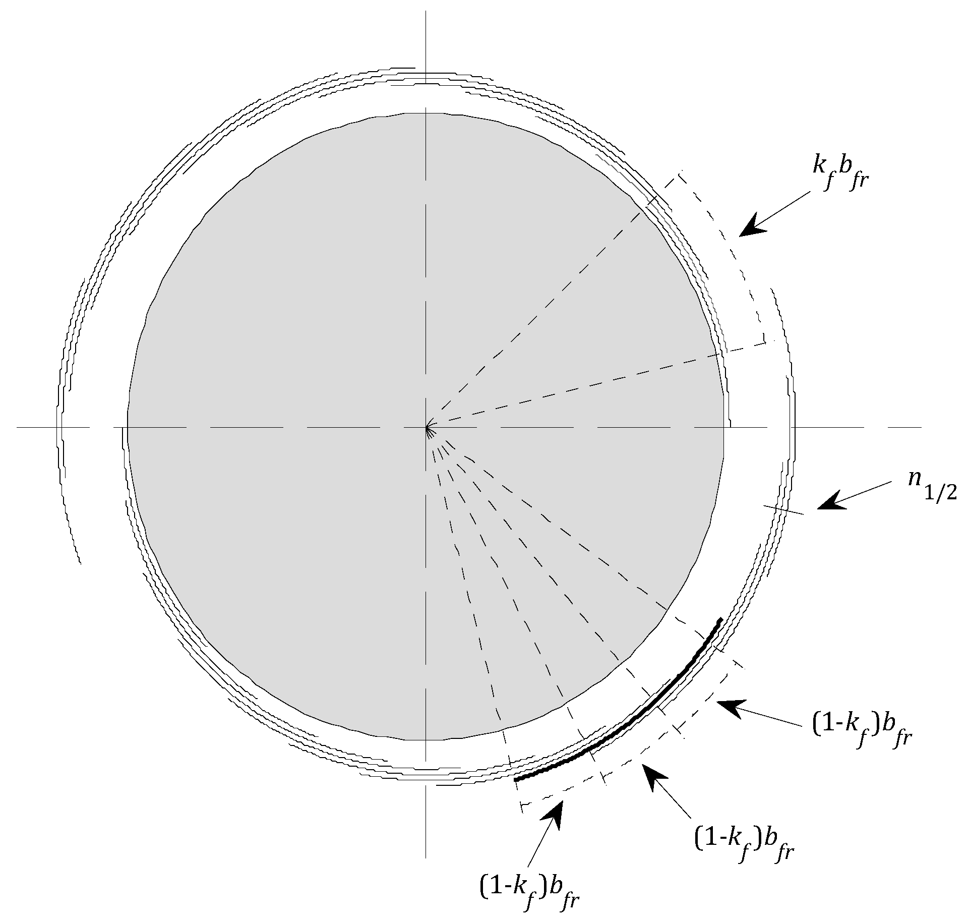 Agriculture 09 00248 g002 Agriculture 09 00248 g002