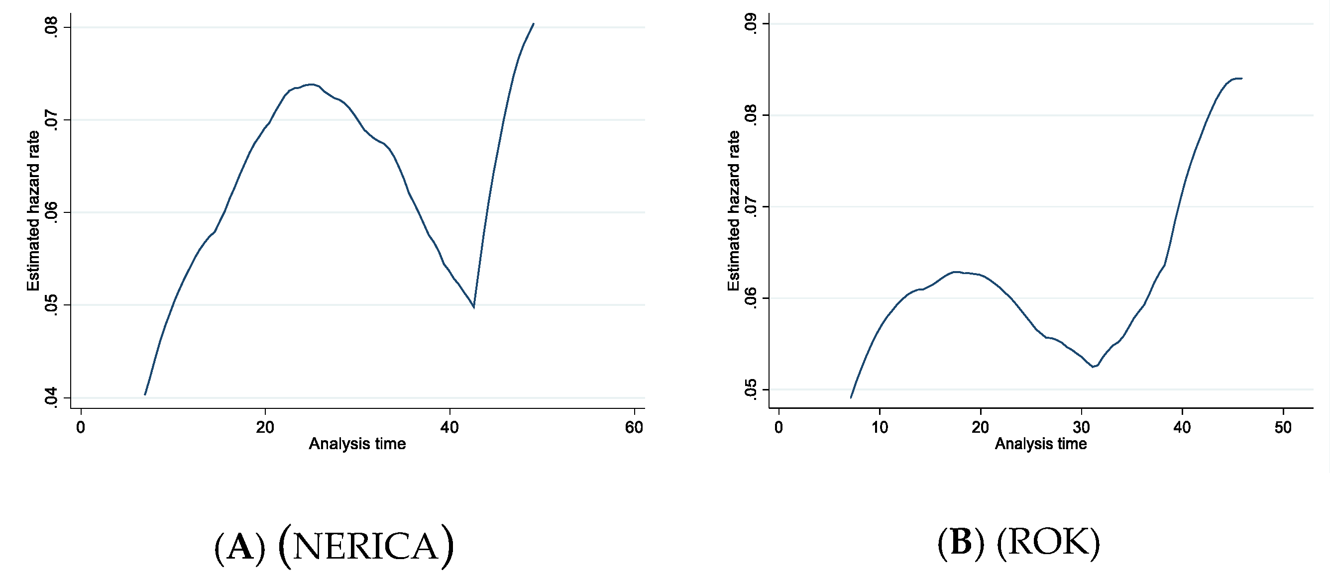 Agriculture 09 00256 g002 Agriculture 09 00256 g002