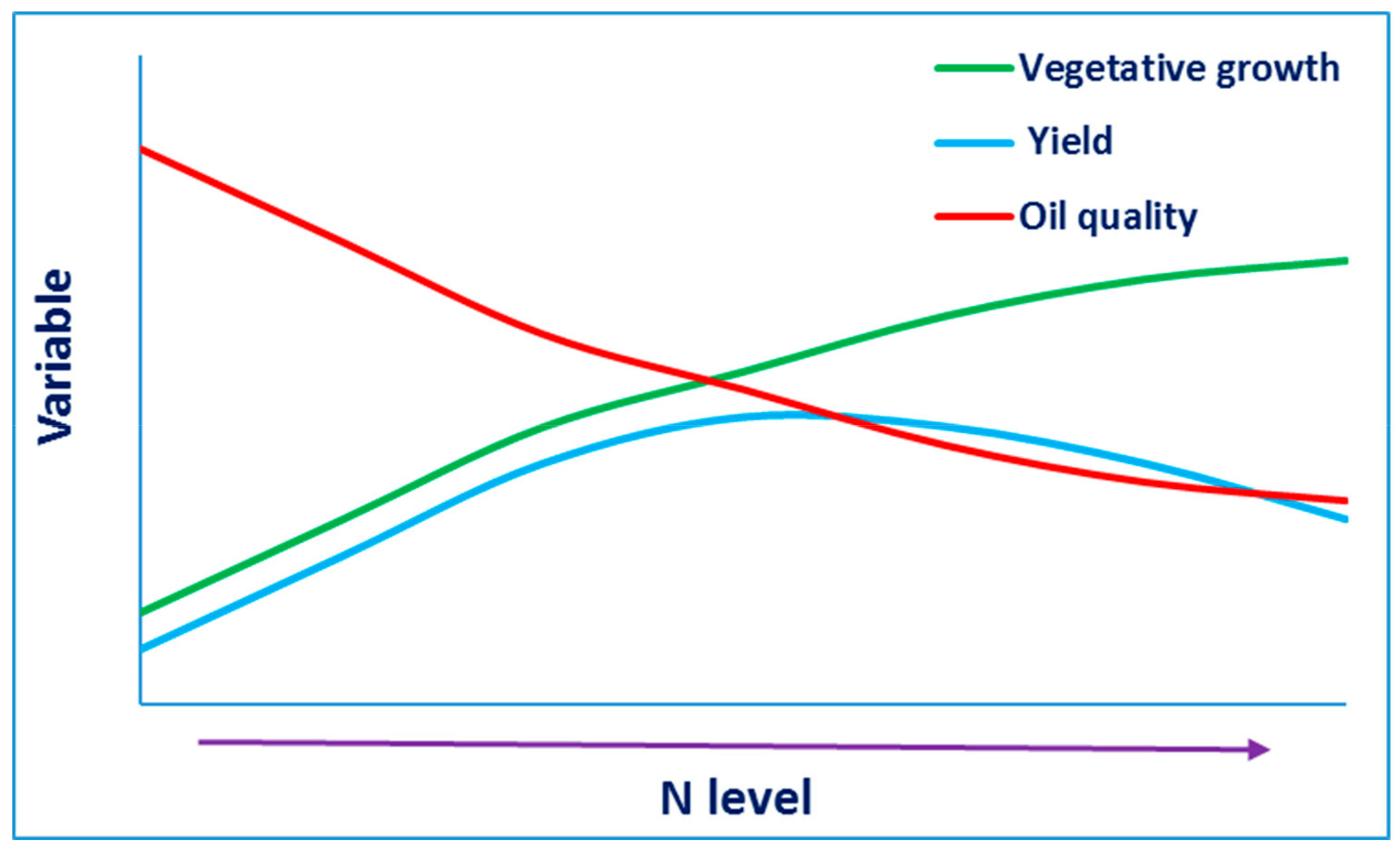 Agriculture 10 00011 g001