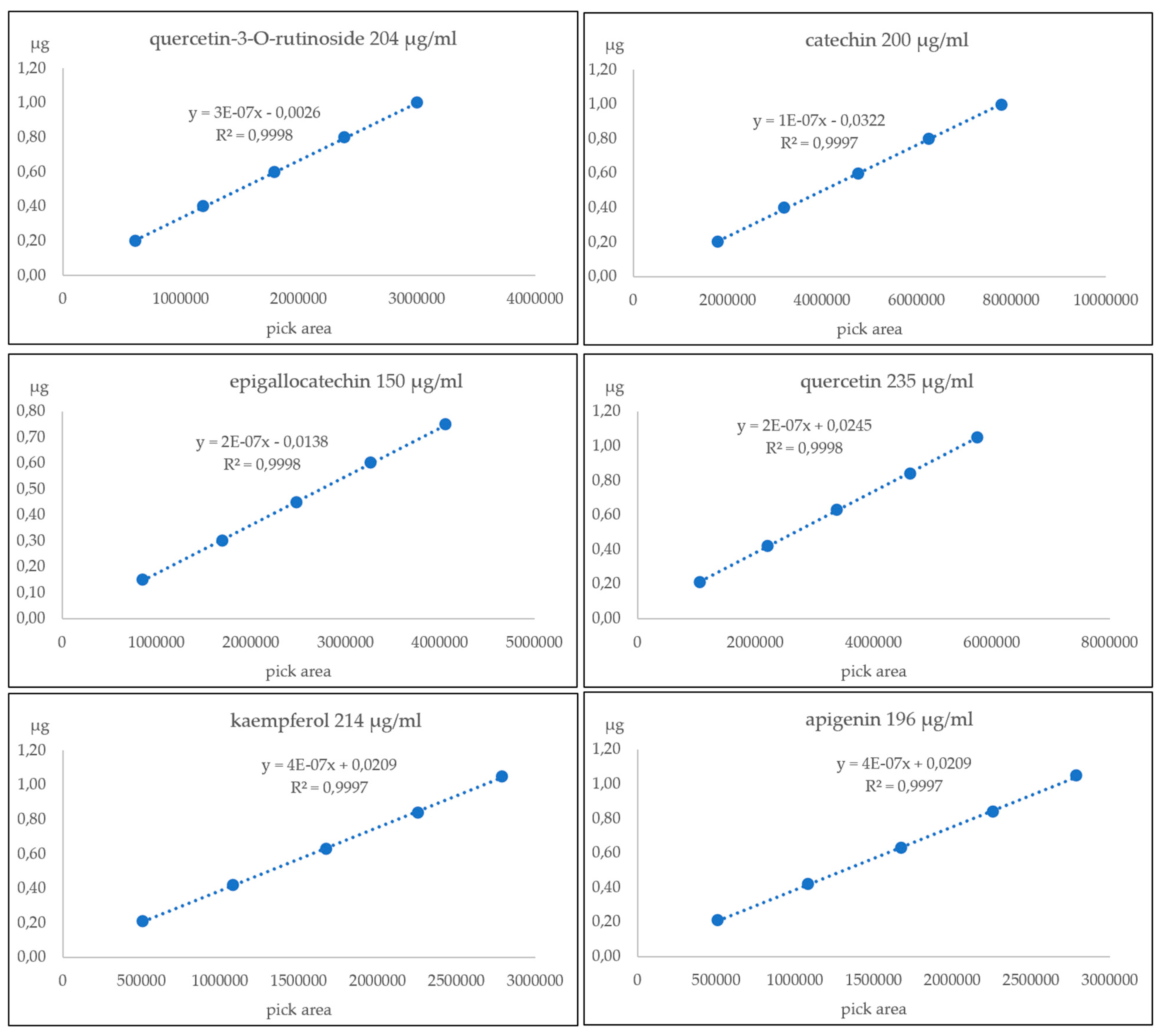 Agriculture 10 00036 g0a2