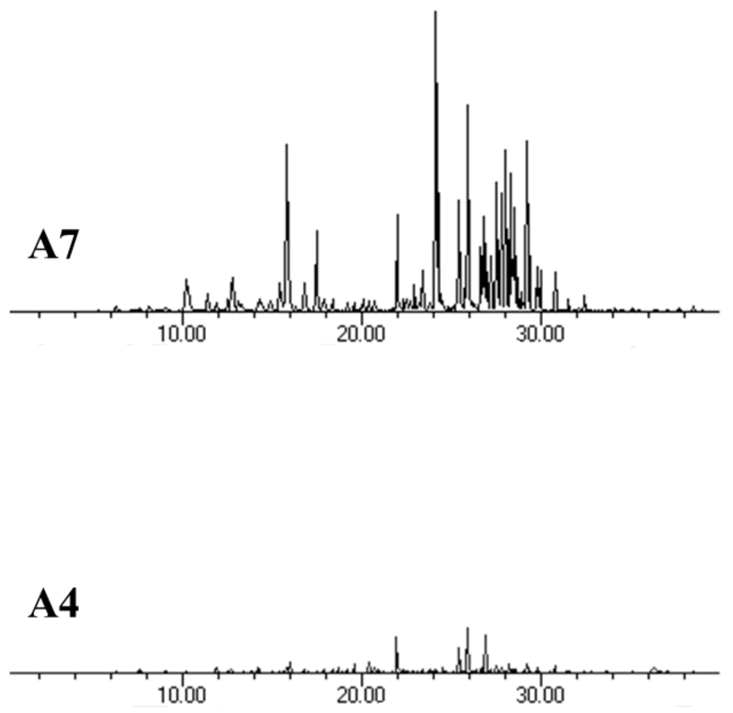 Agriculture 10 00042 g002