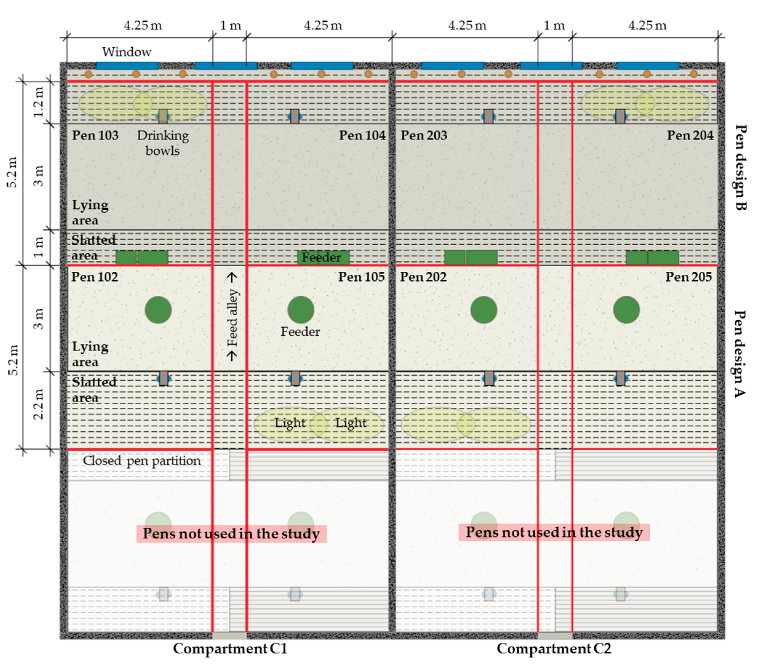Agriculture 10 00056 g001