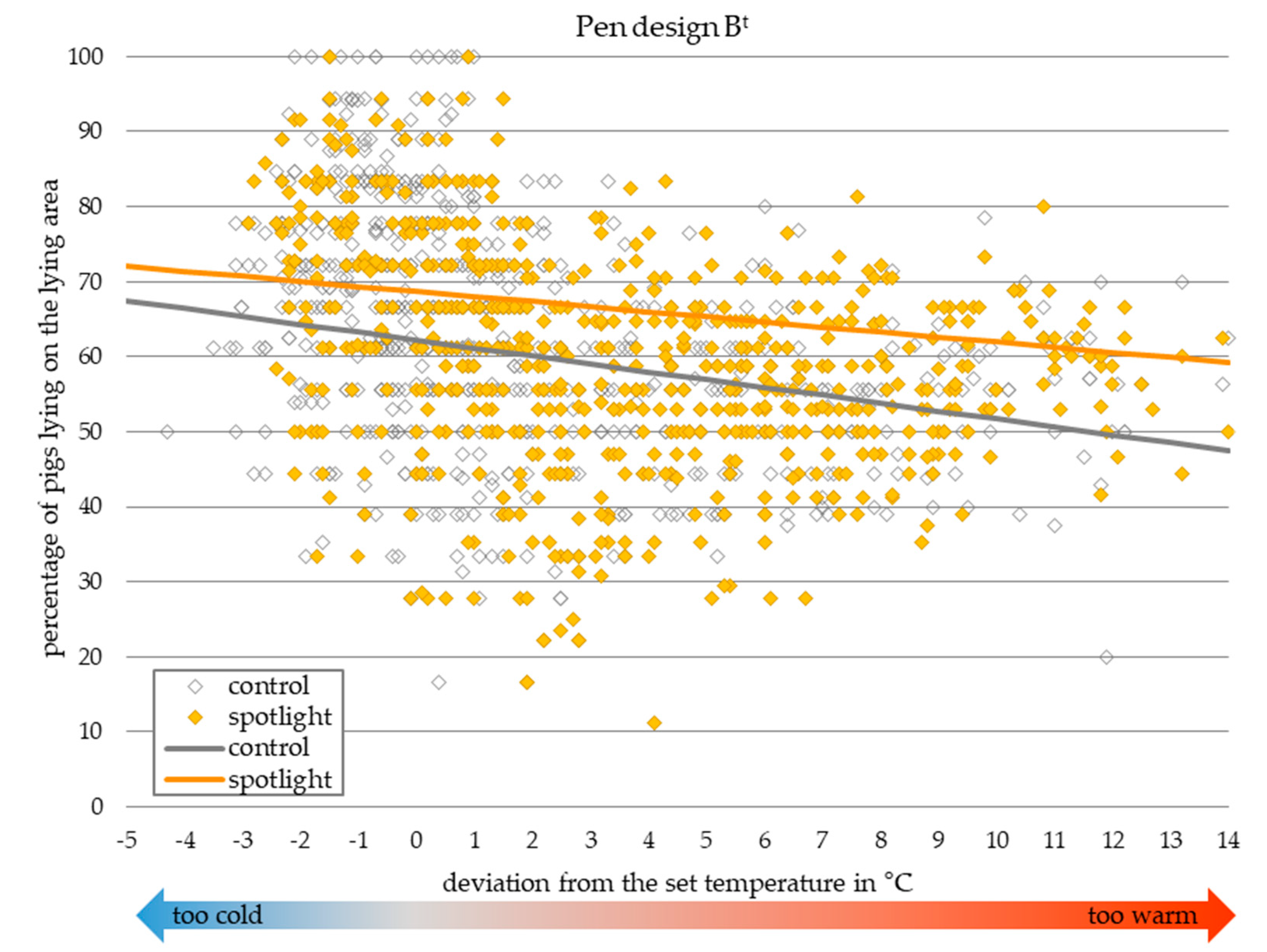 Agriculture 10 00056 g004