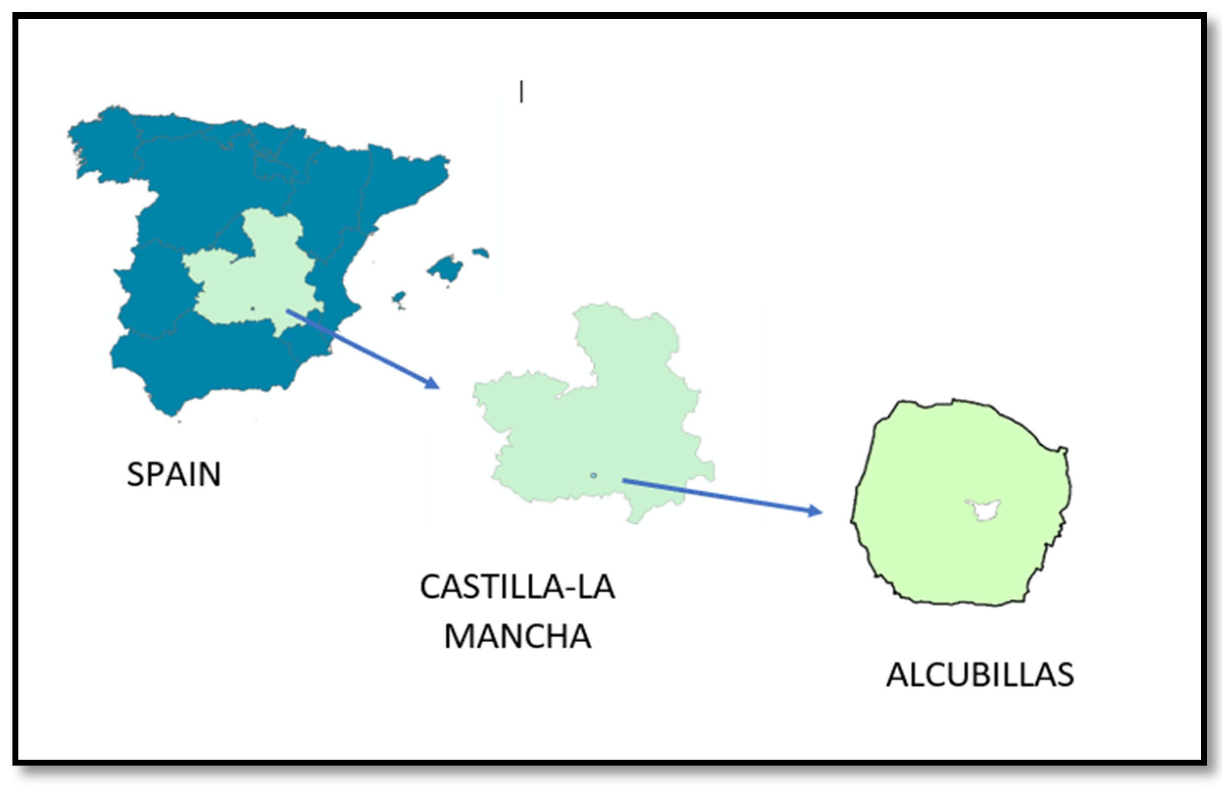 Agriculture 10 00066 g001