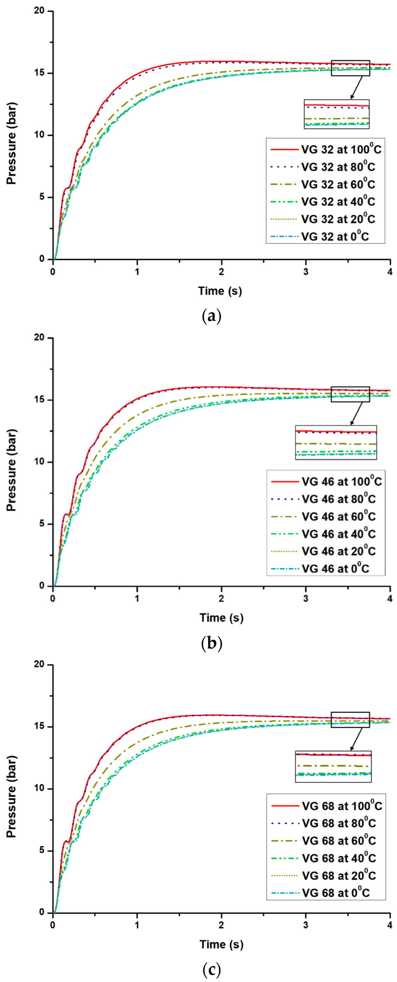 Agriculture 10 00073 g009