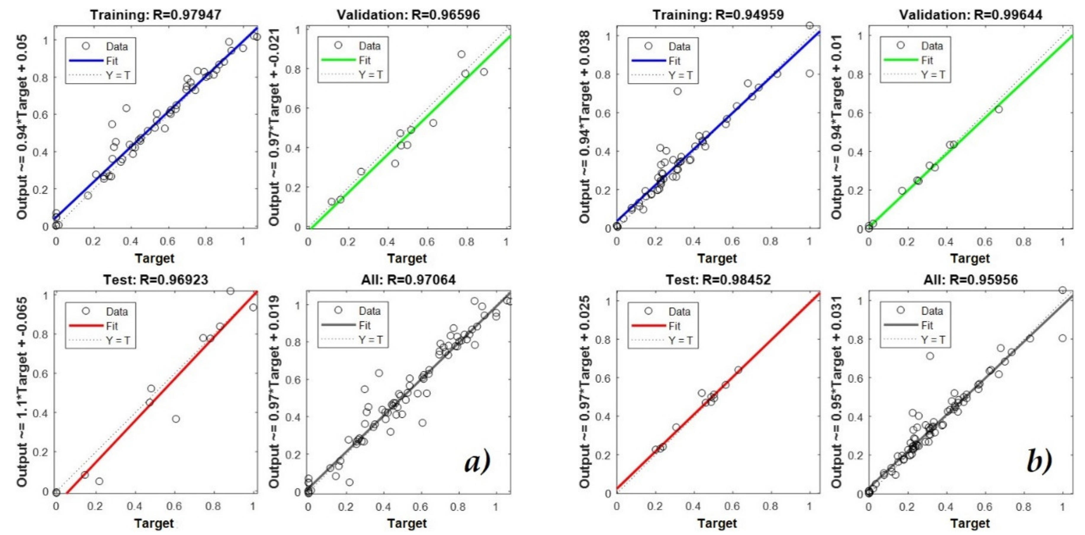 Agriculture 10 00097 g002
