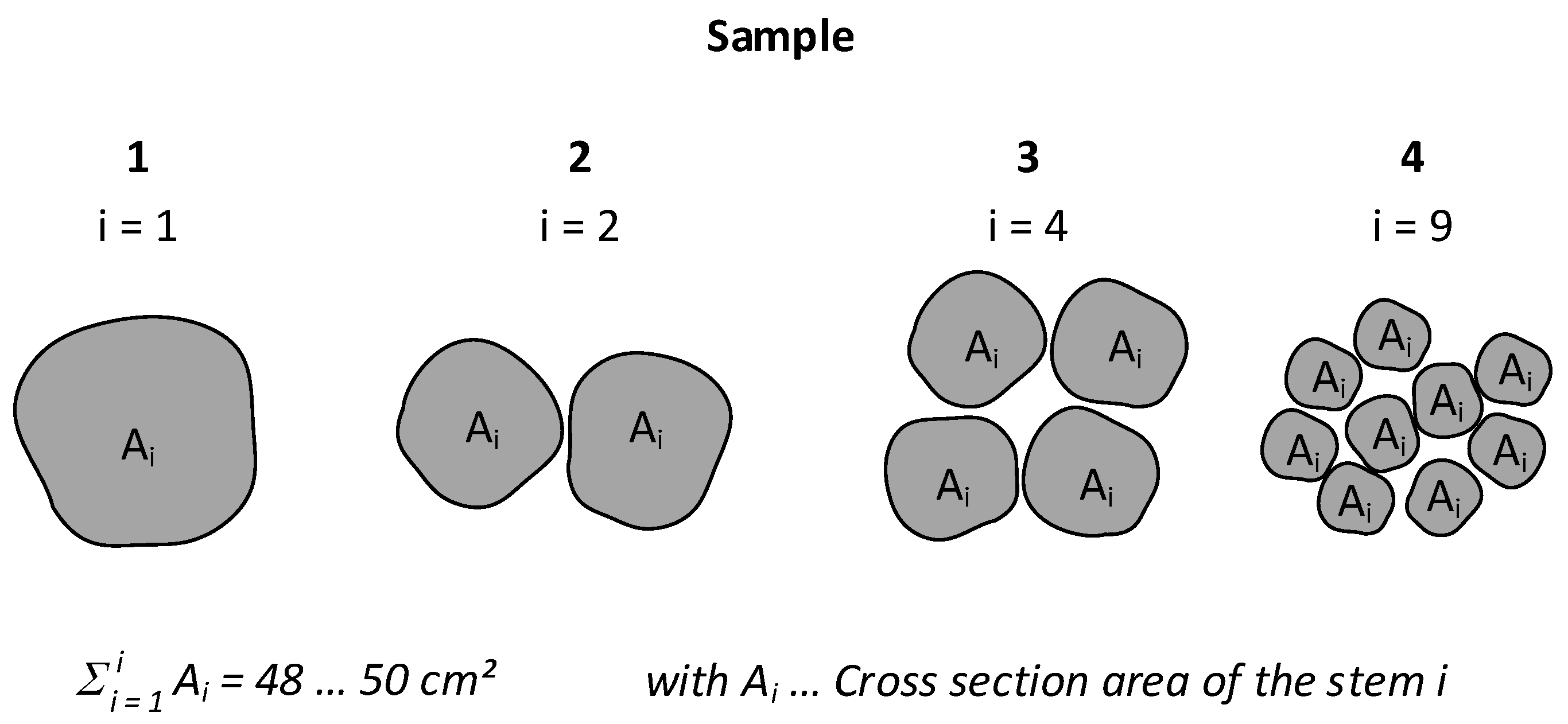 Agriculture 10 00116 g004