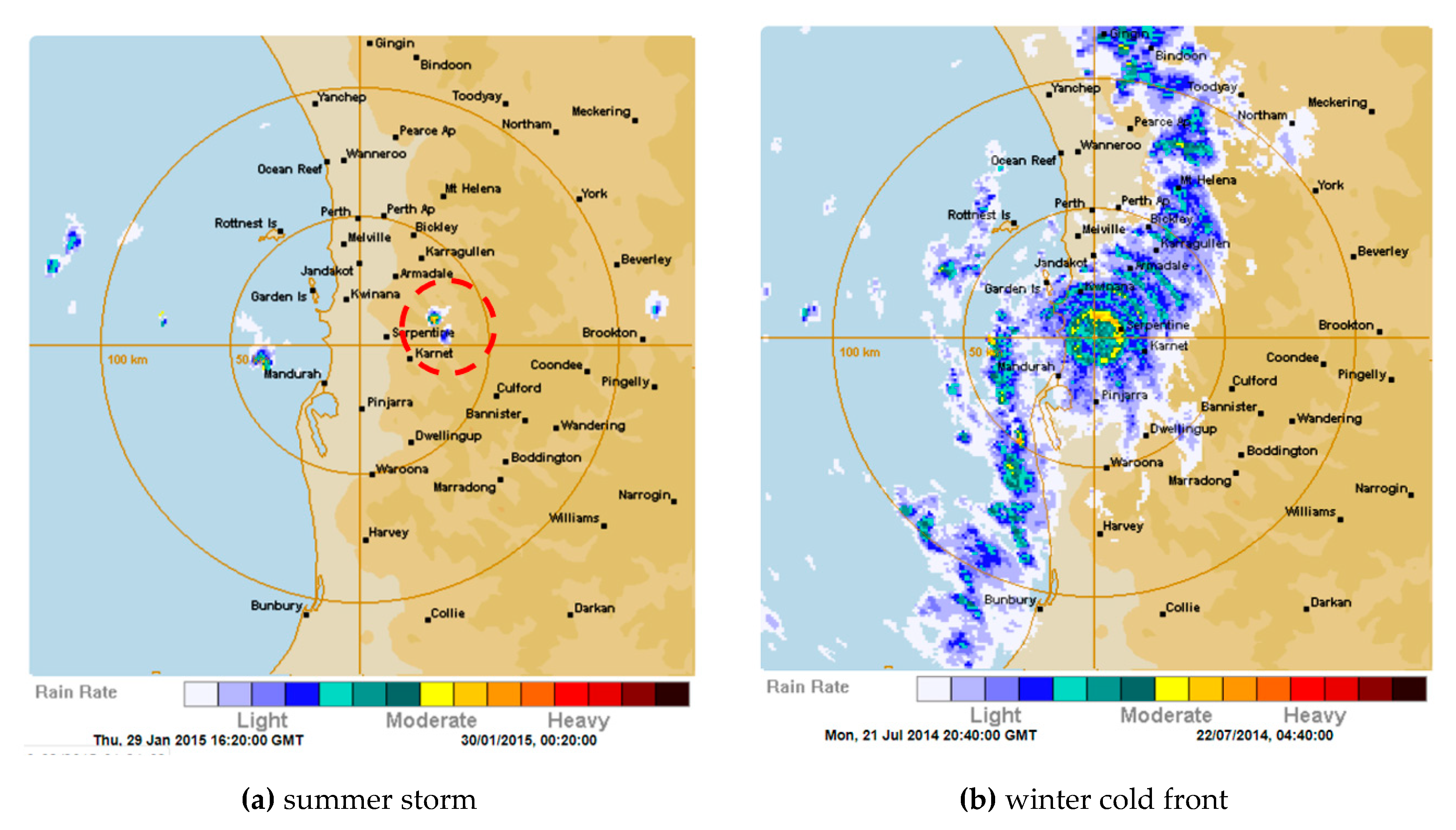 Agriculture 10 00118 g005 Agriculture 10 00118 g005