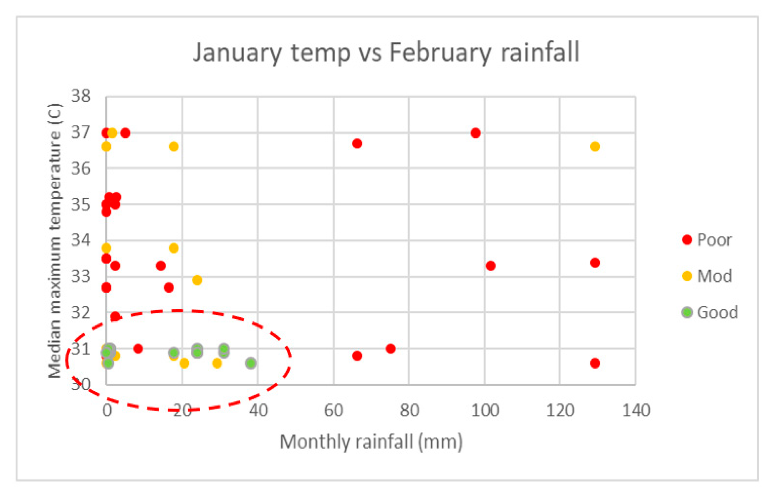 Agriculture 10 00118 g008 Agriculture 10 00118 g008