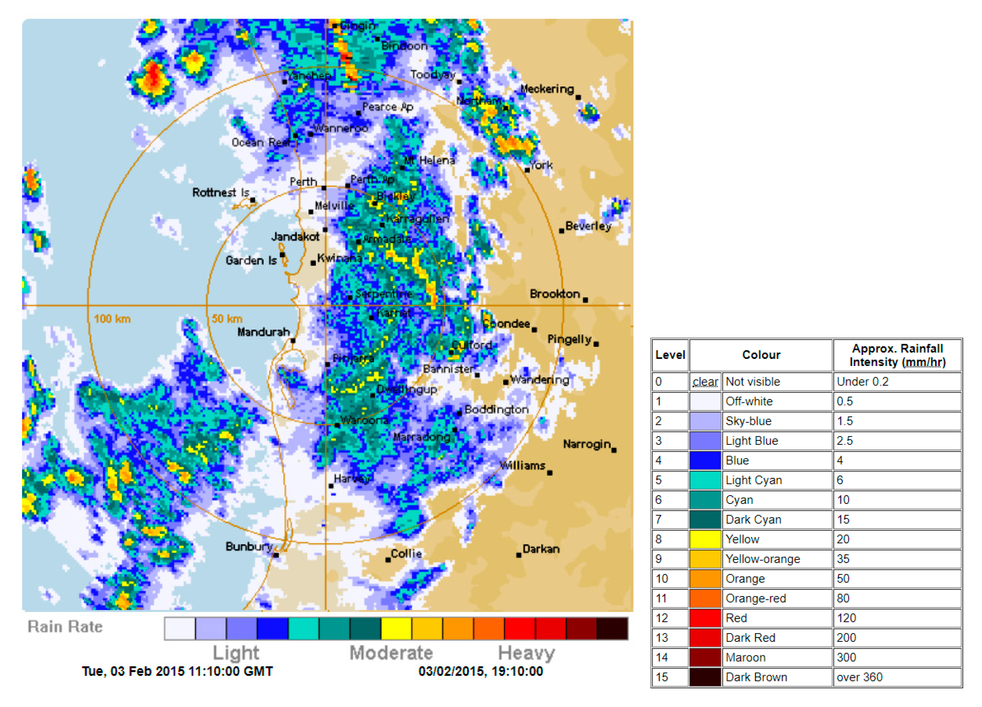 Agriculture 10 00118 g009 Agriculture 10 00118 g009