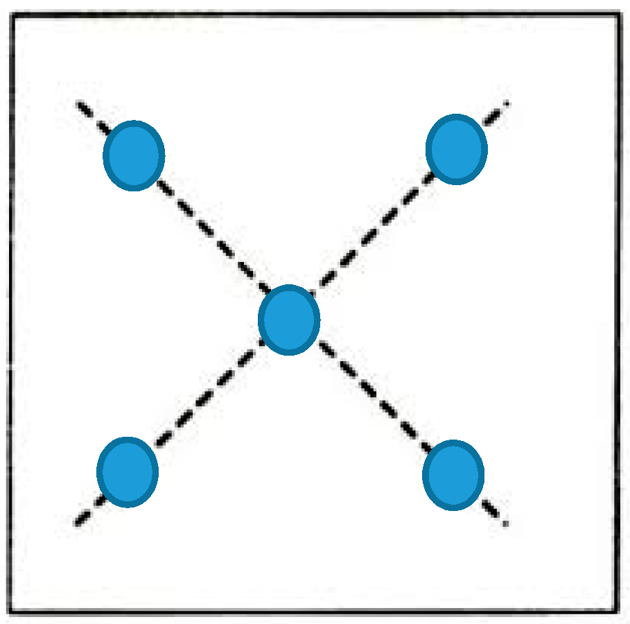 Agriculture 10 00135 g002