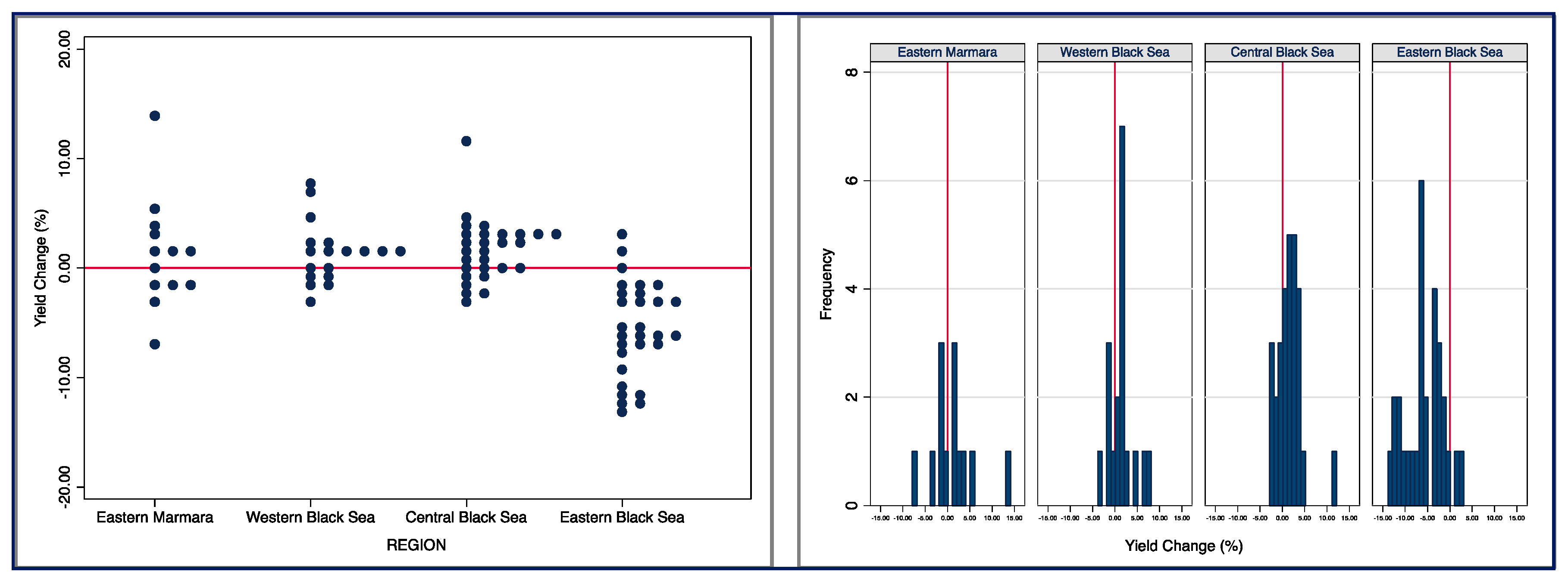 Agriculture 10 00159 g004