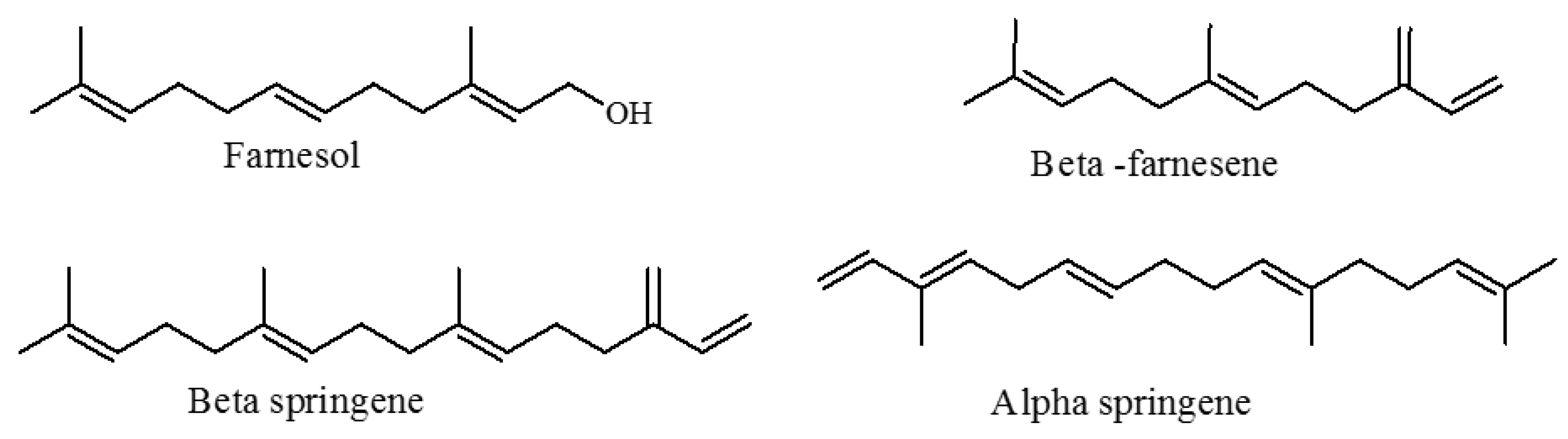 Agriculture 10 00164 g005 Agriculture 10 00164 g005