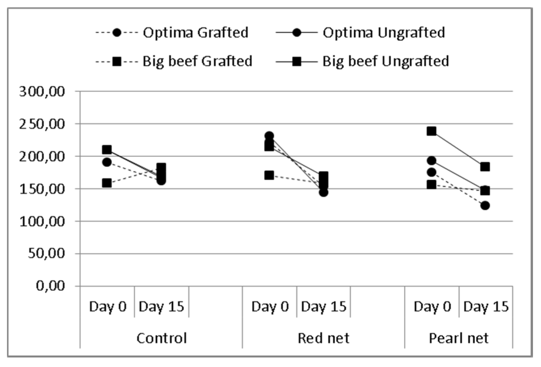 Agriculture 10 00181 g001