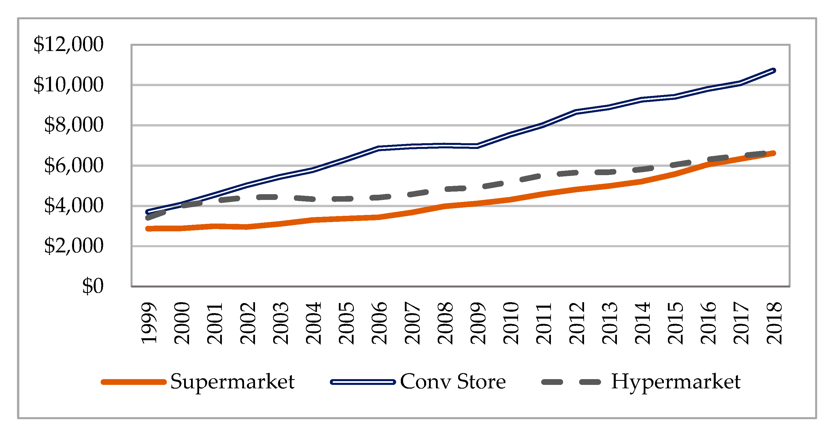 Agriculture 10 00187 g001 Agriculture 10 00187 g001
