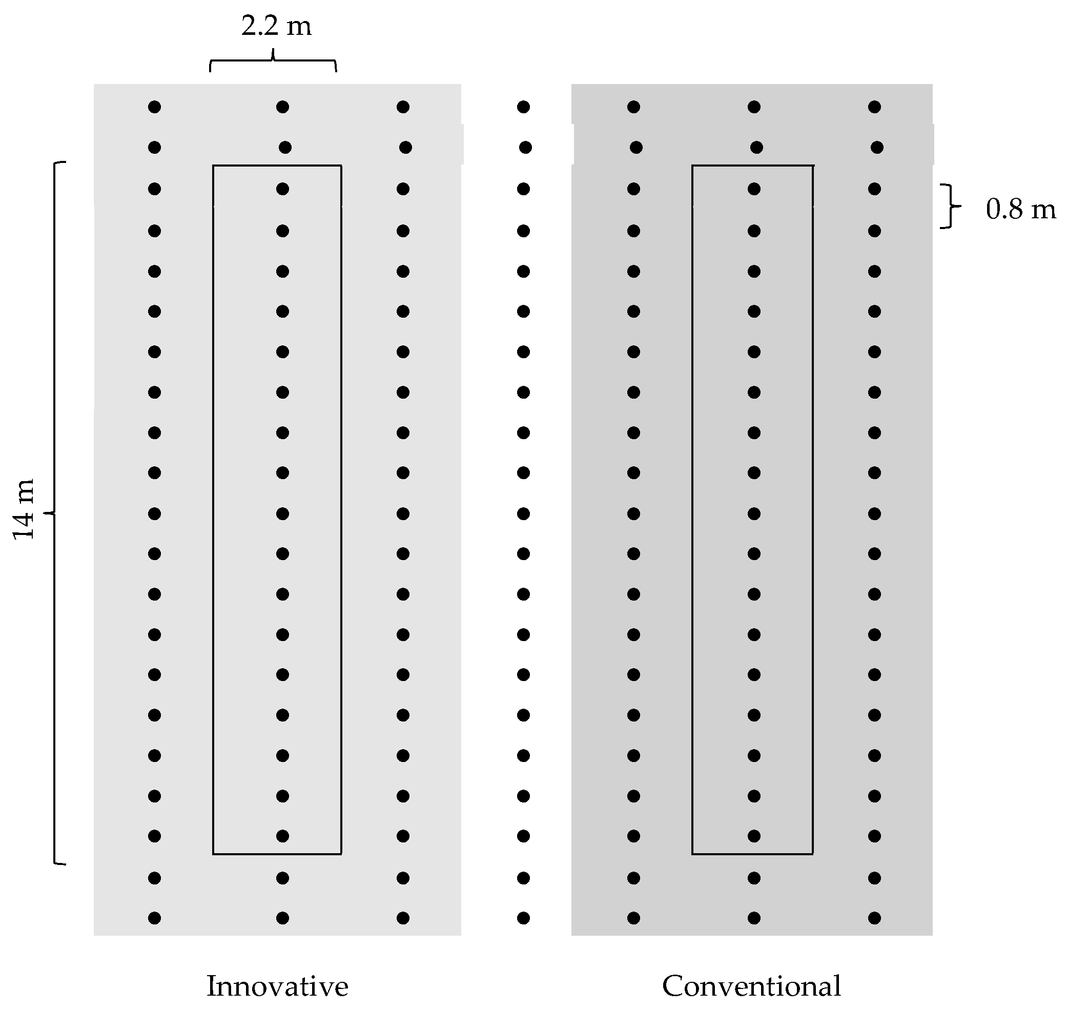 Agriculture 10 00189 g001 Agriculture 10 00189 g001
