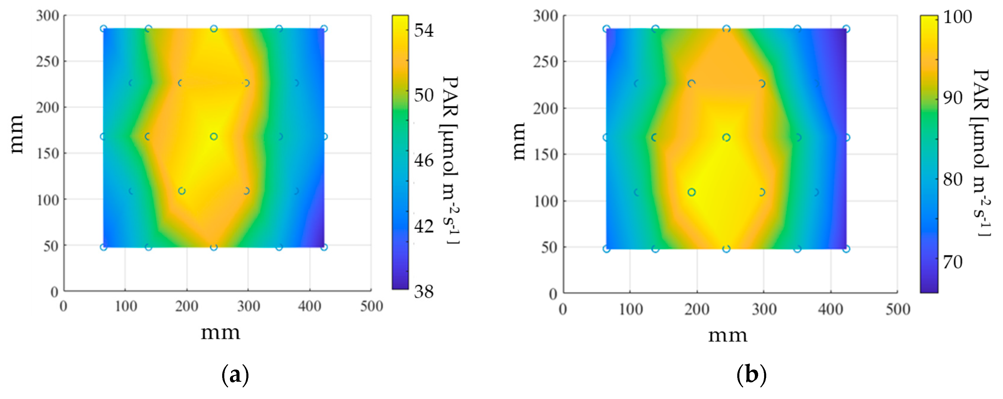 Agriculture 10 00204 g002 Agriculture 10 00204 g002