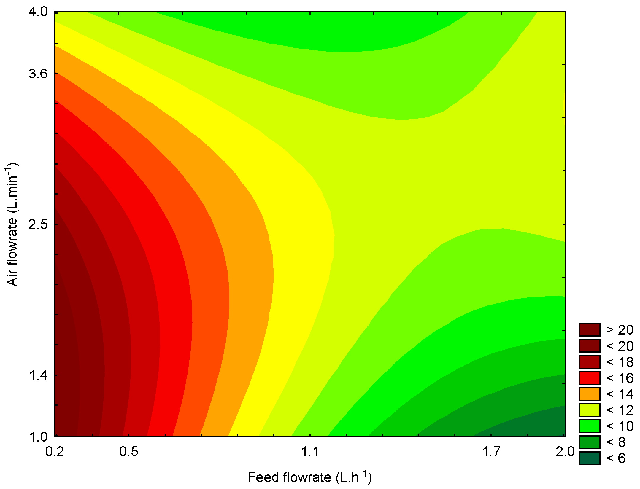 Agriculture 10 00215 g001