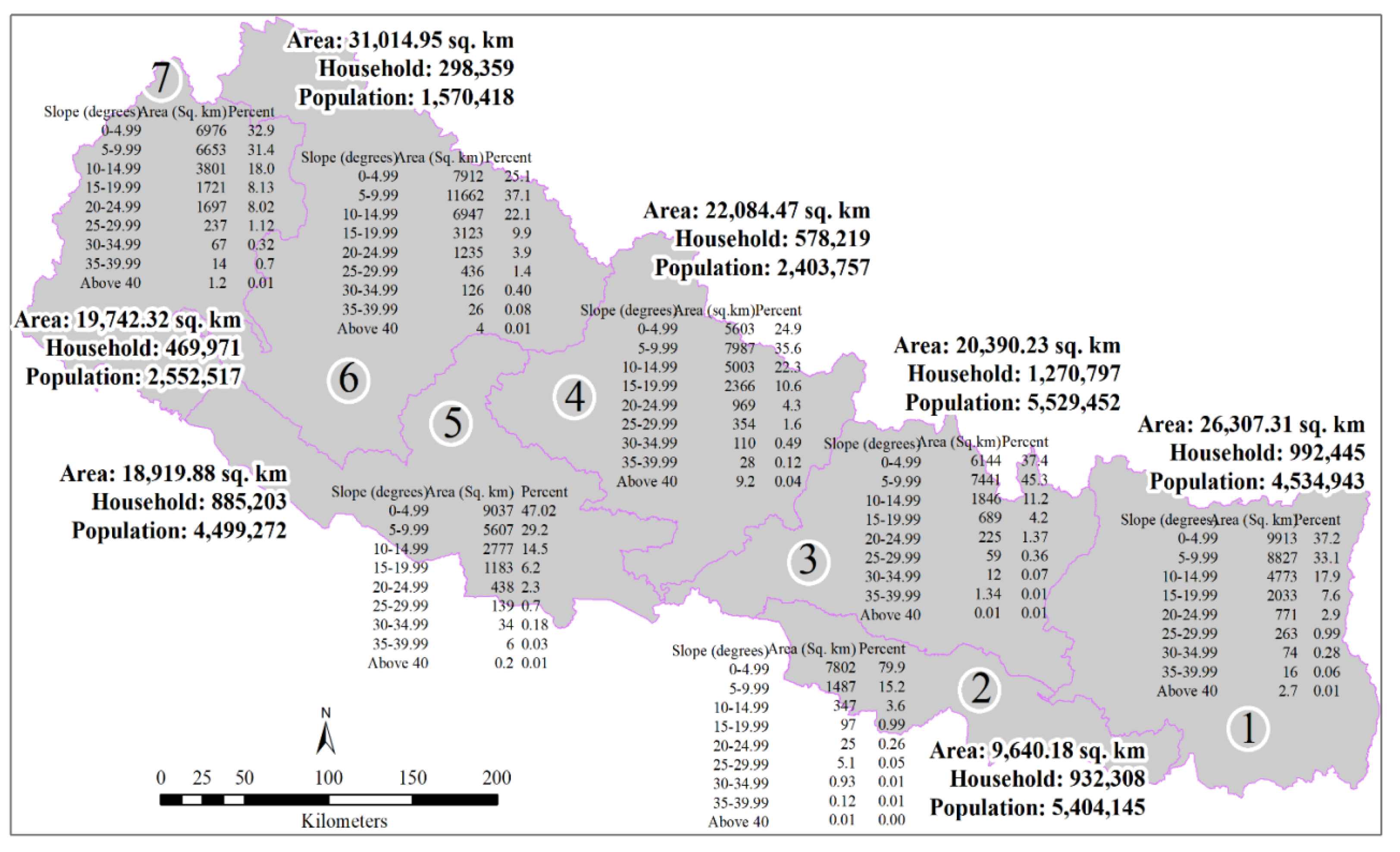 Agriculture 10 00224 g009 Agriculture 10 00224 g009