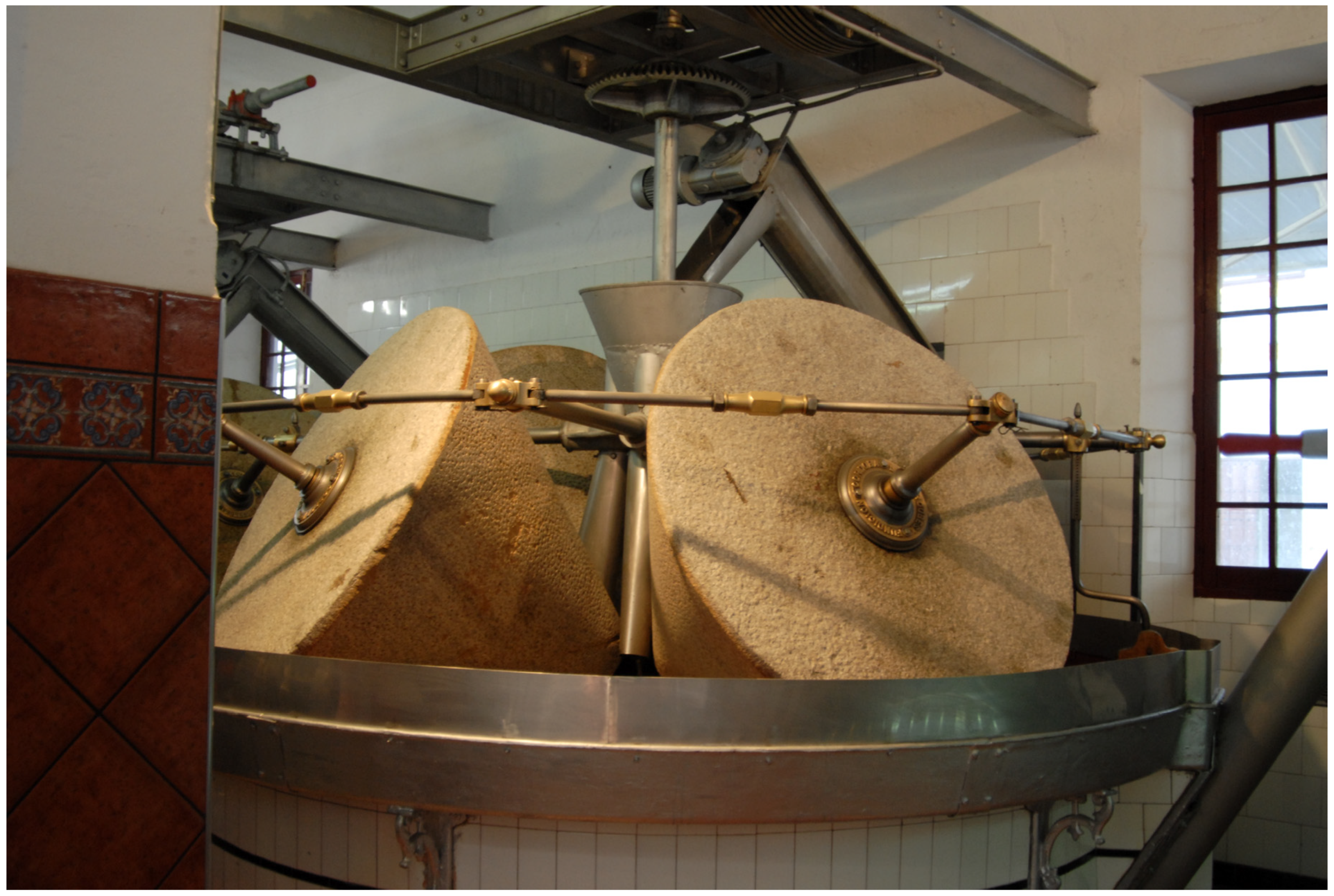 Agriculture 10 00255 g001 Agriculture 10 00255 g001