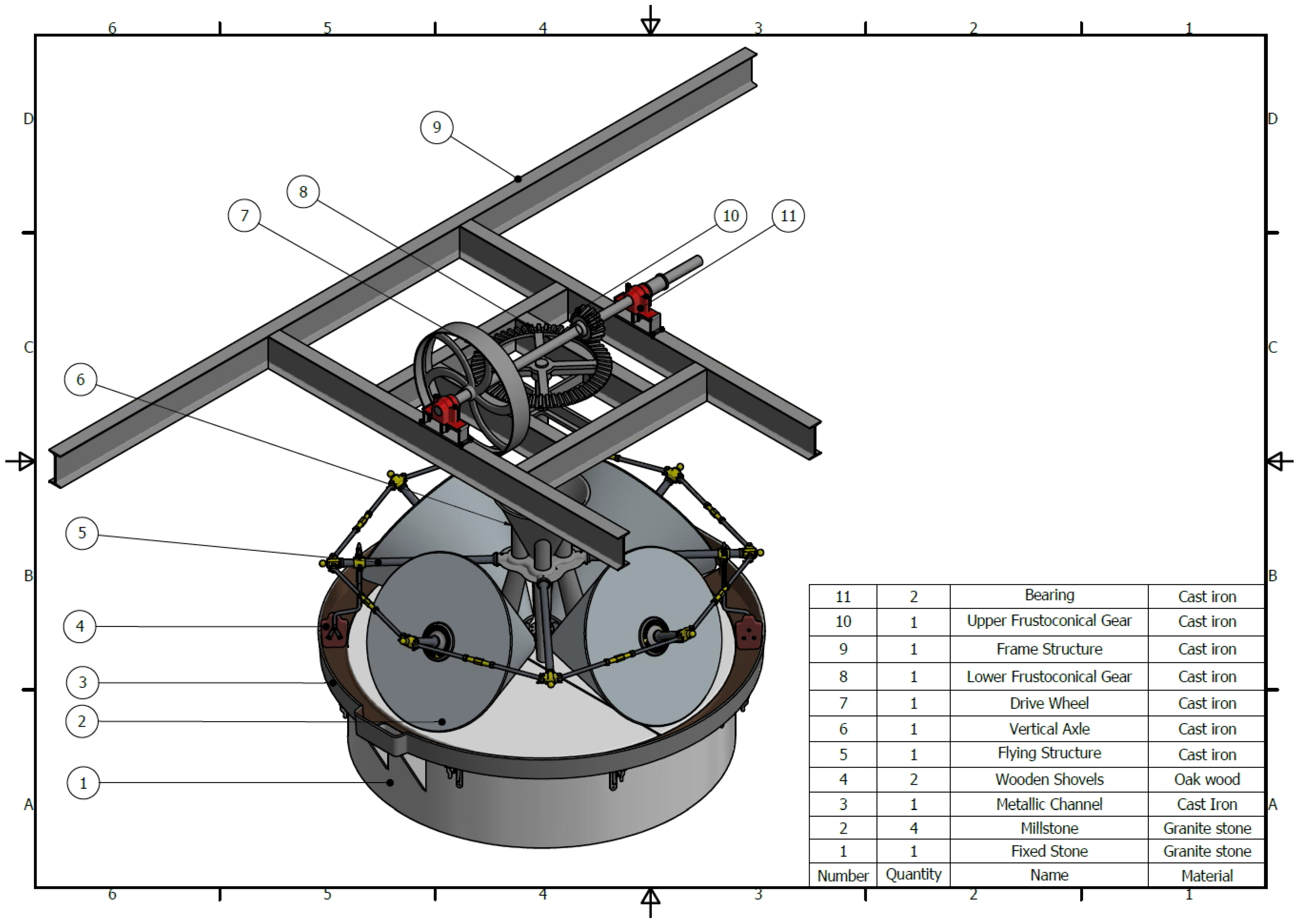 Agriculture 10 00255 g002 Agriculture 10 00255 g002