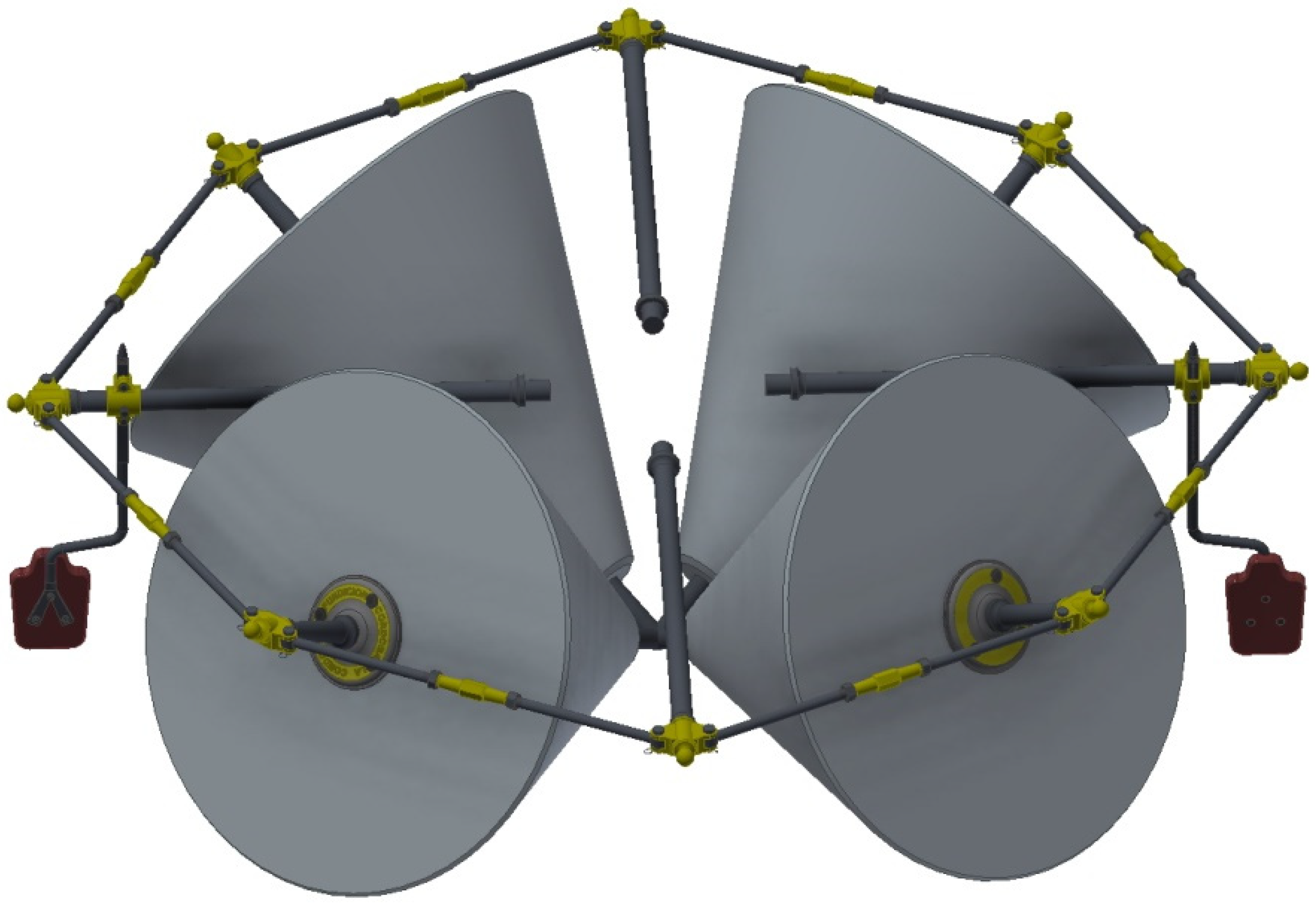 Agriculture 10 00255 g003 Agriculture 10 00255 g003