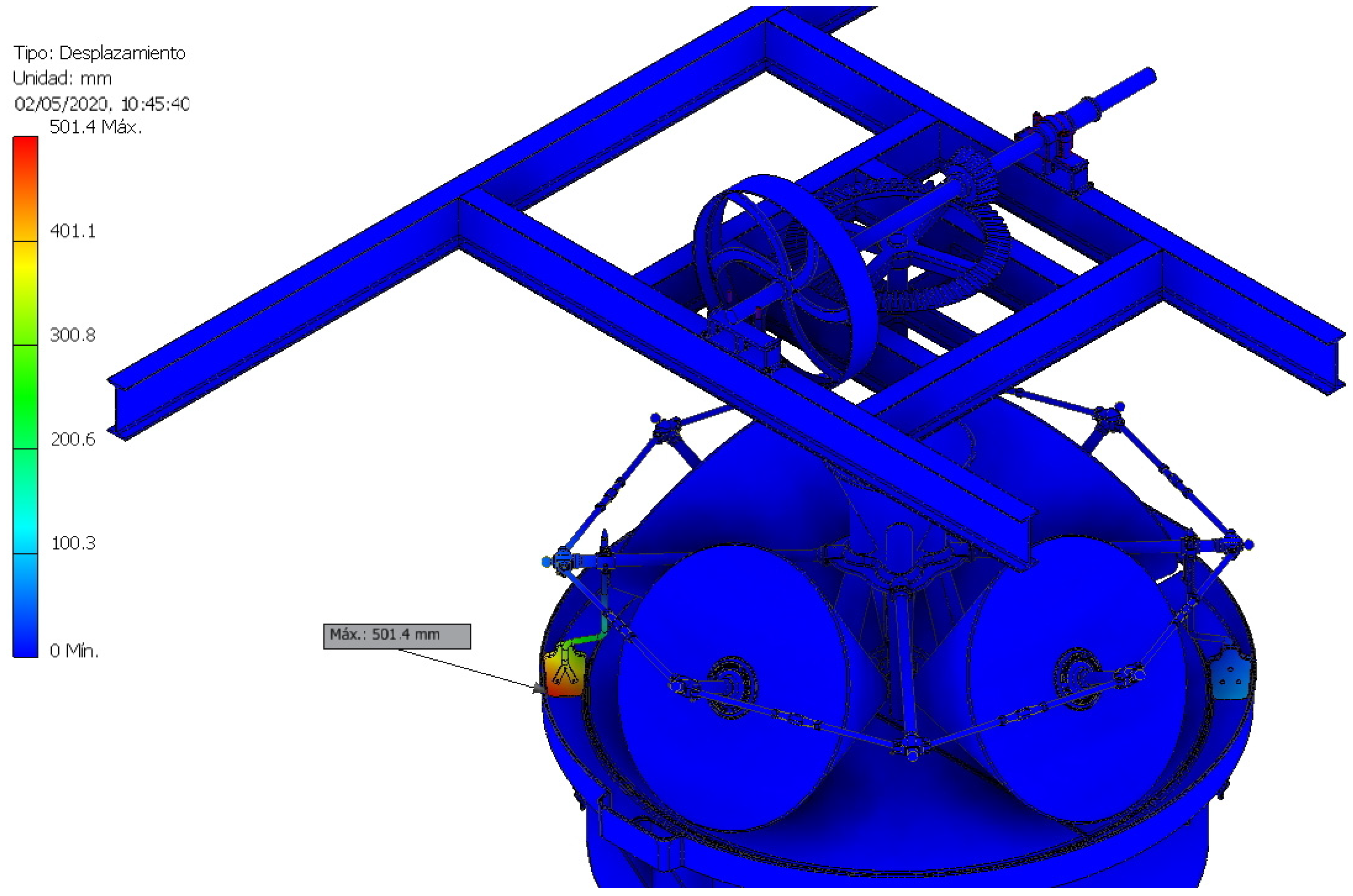 Agriculture 10 00255 g019 Agriculture 10 00255 g019