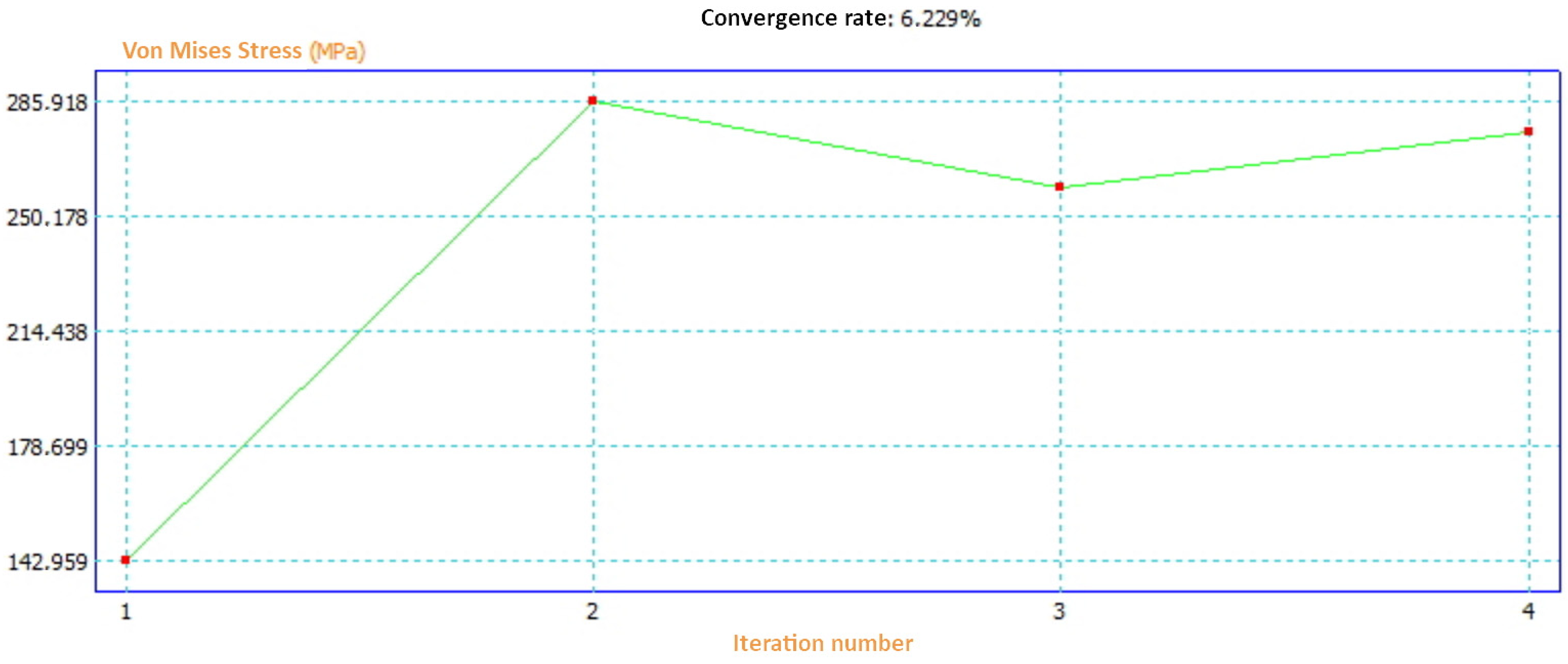 Agriculture 10 00255 g020 Agriculture 10 00255 g020