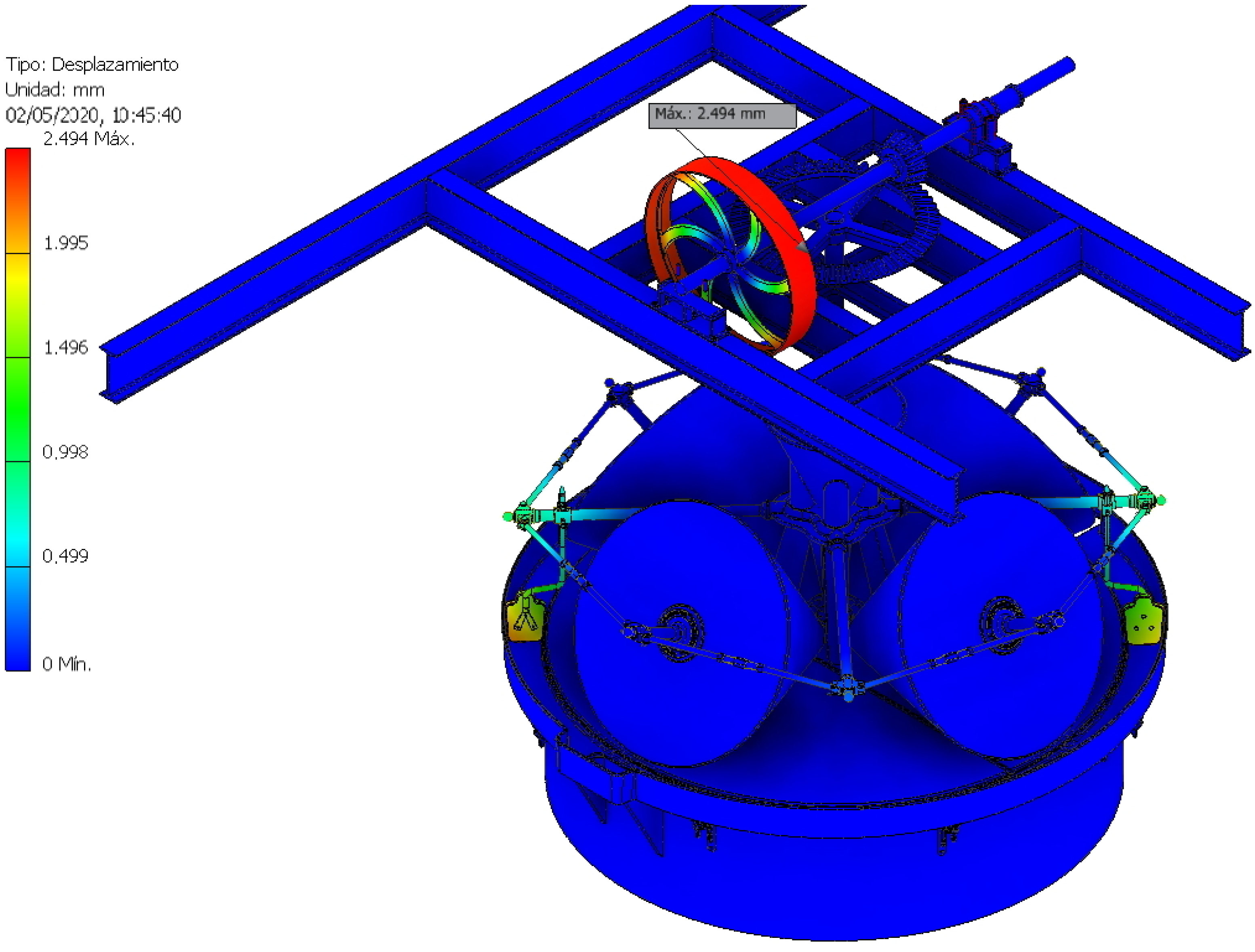 Agriculture 10 00255 g026 Agriculture 10 00255 g026