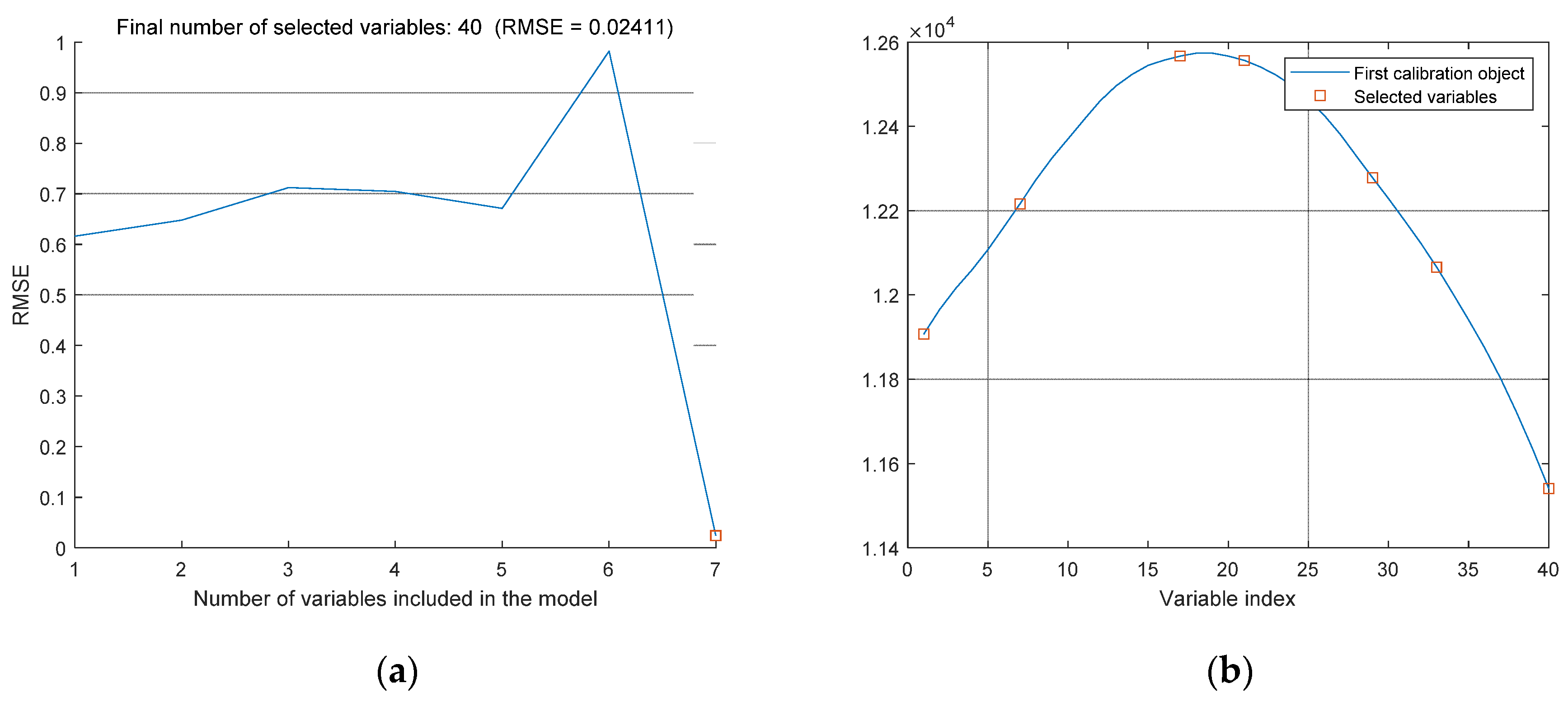 Agriculture 10 00292 g008