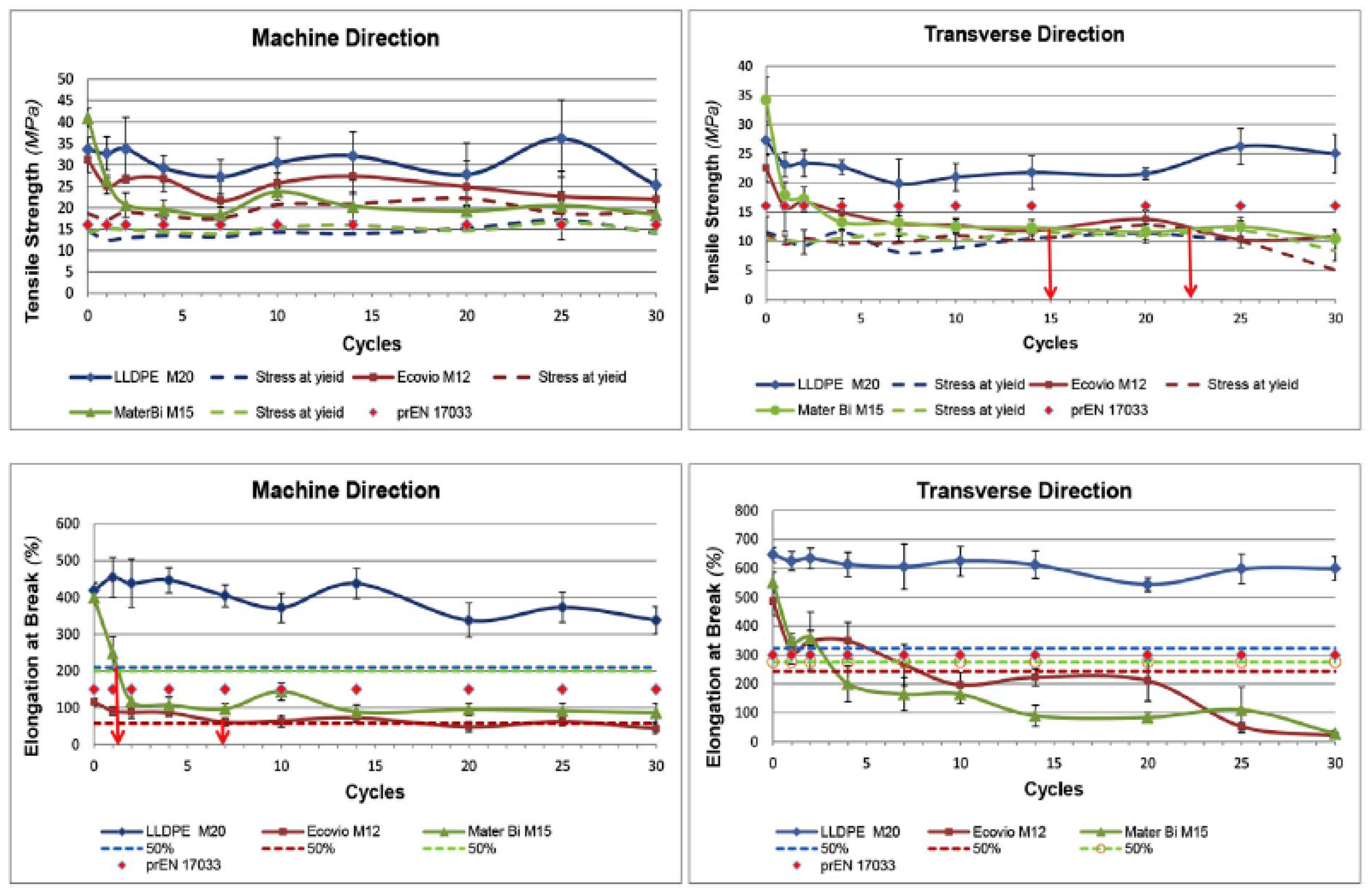 Agriculture 10 00310 g001