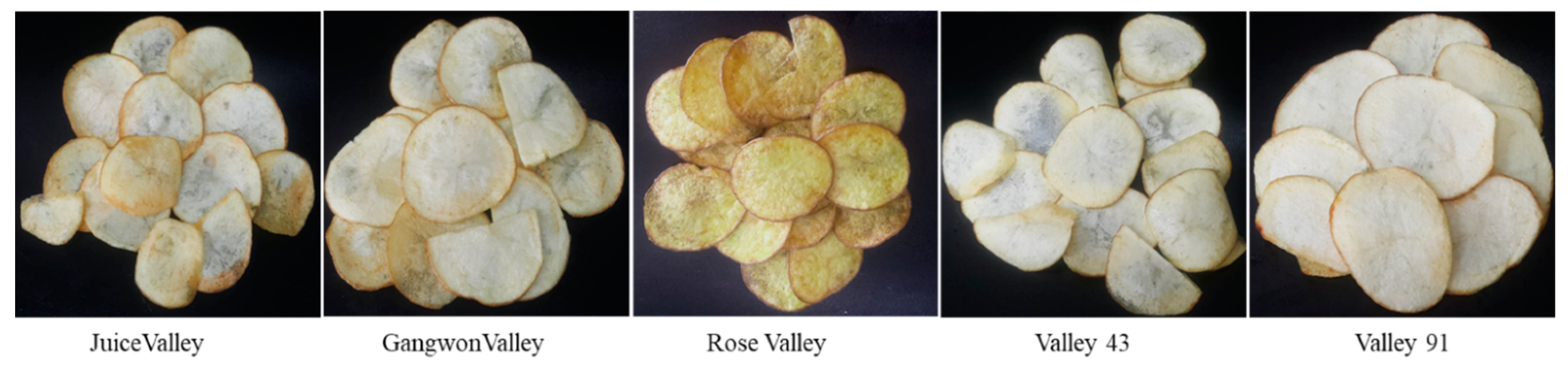 Agriculture 10 00327 g005