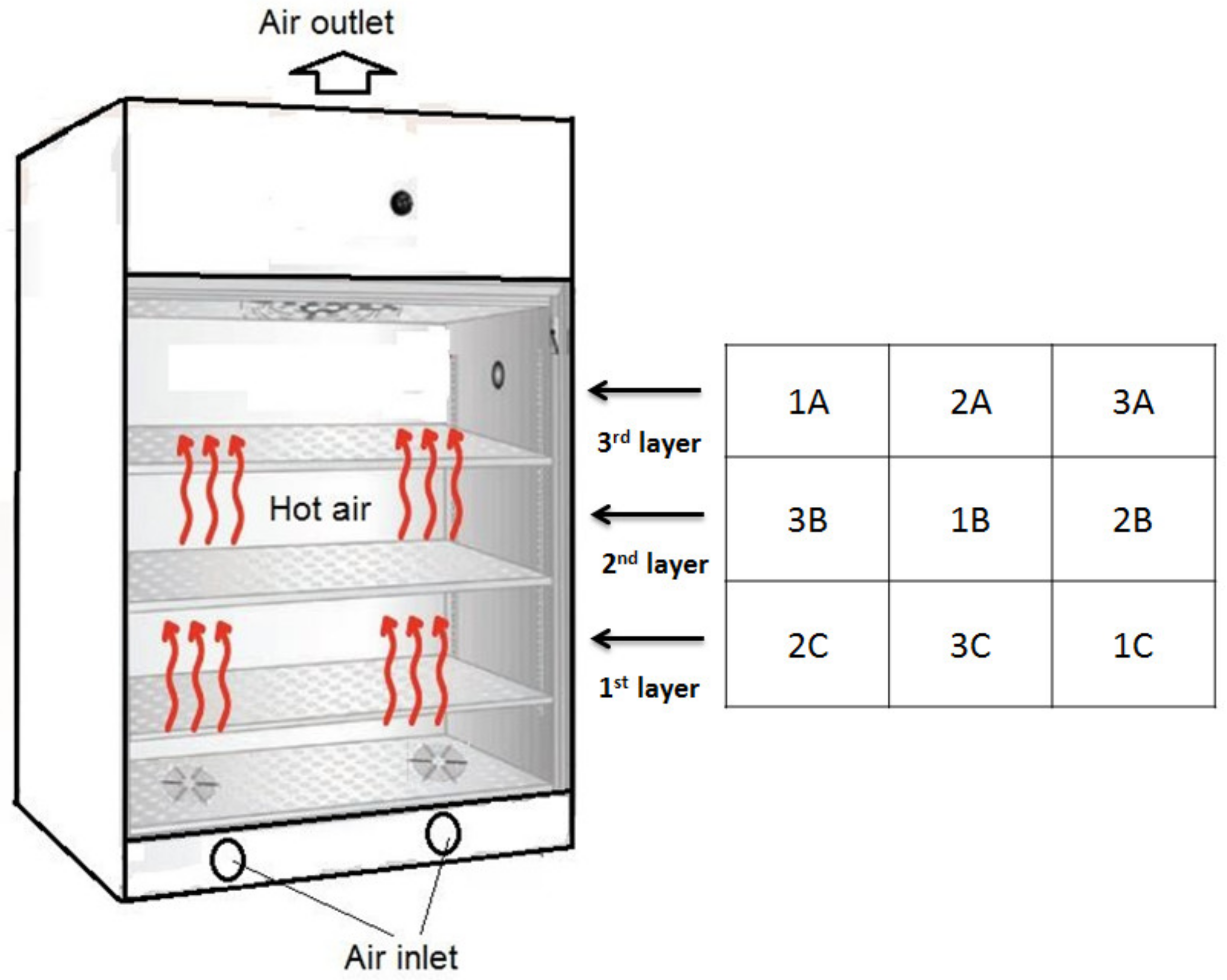 Agriculture 10 00332 g001