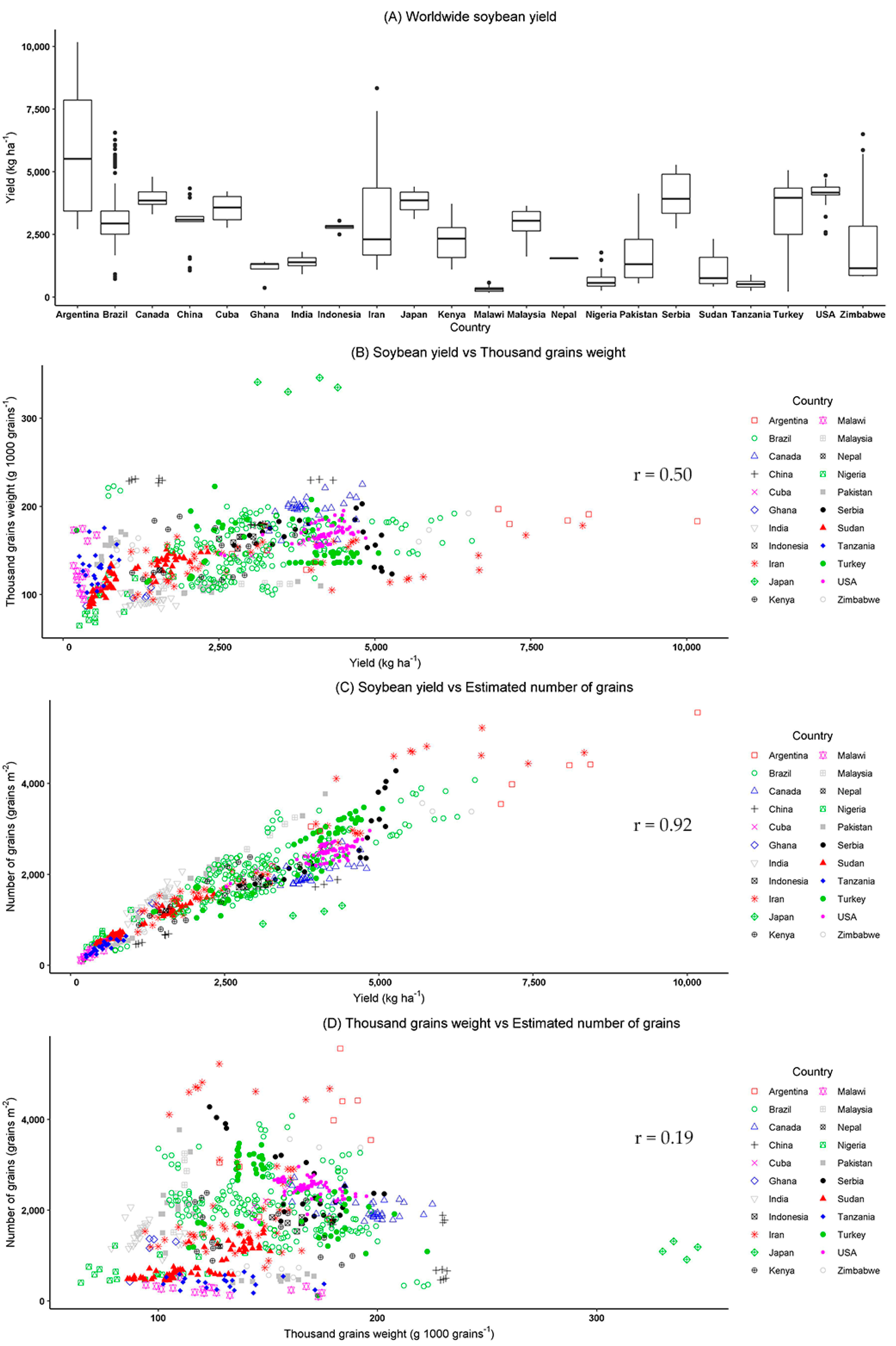 Agriculture 10 00348 g001