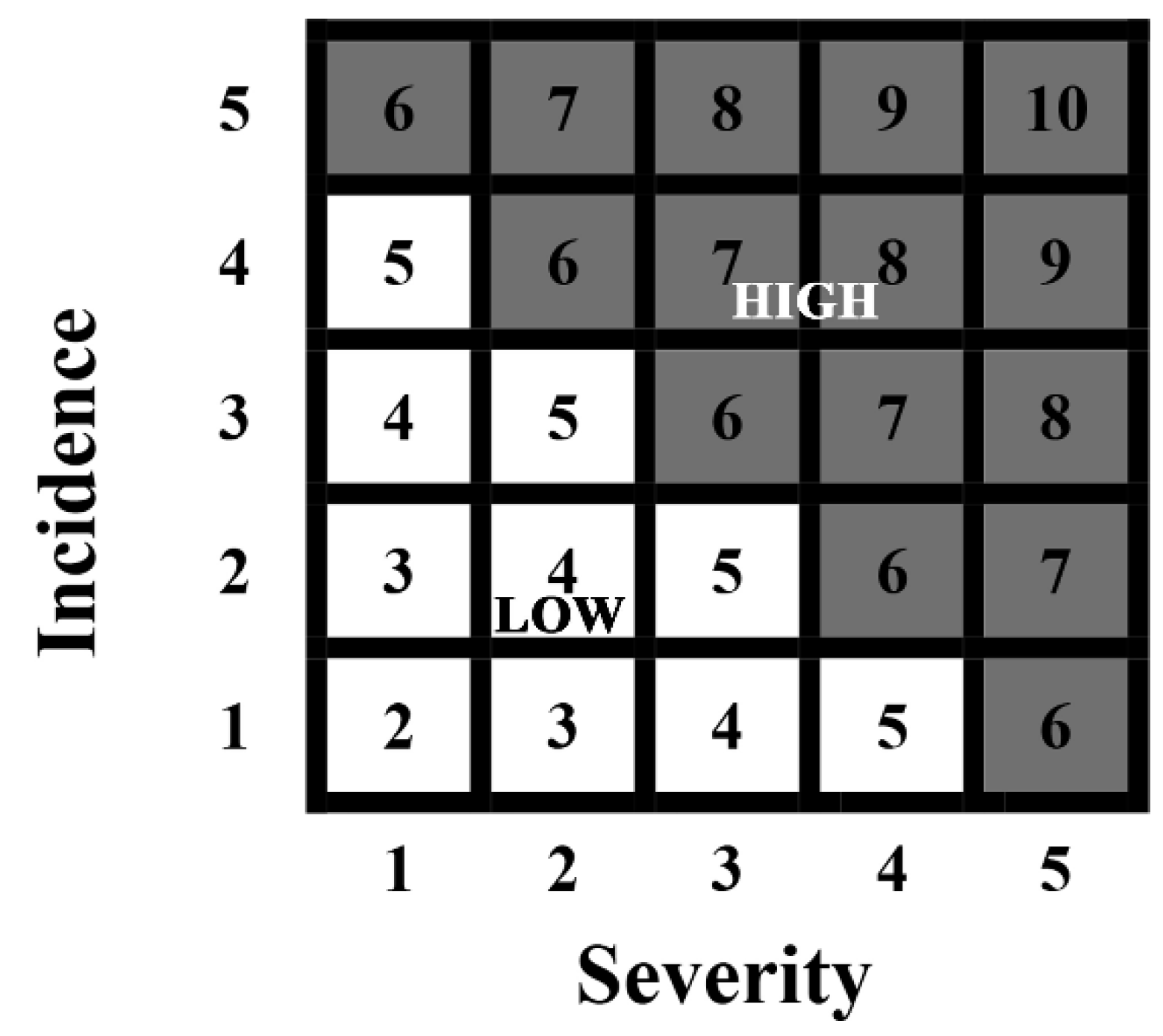 Agriculture 10 00351 g004