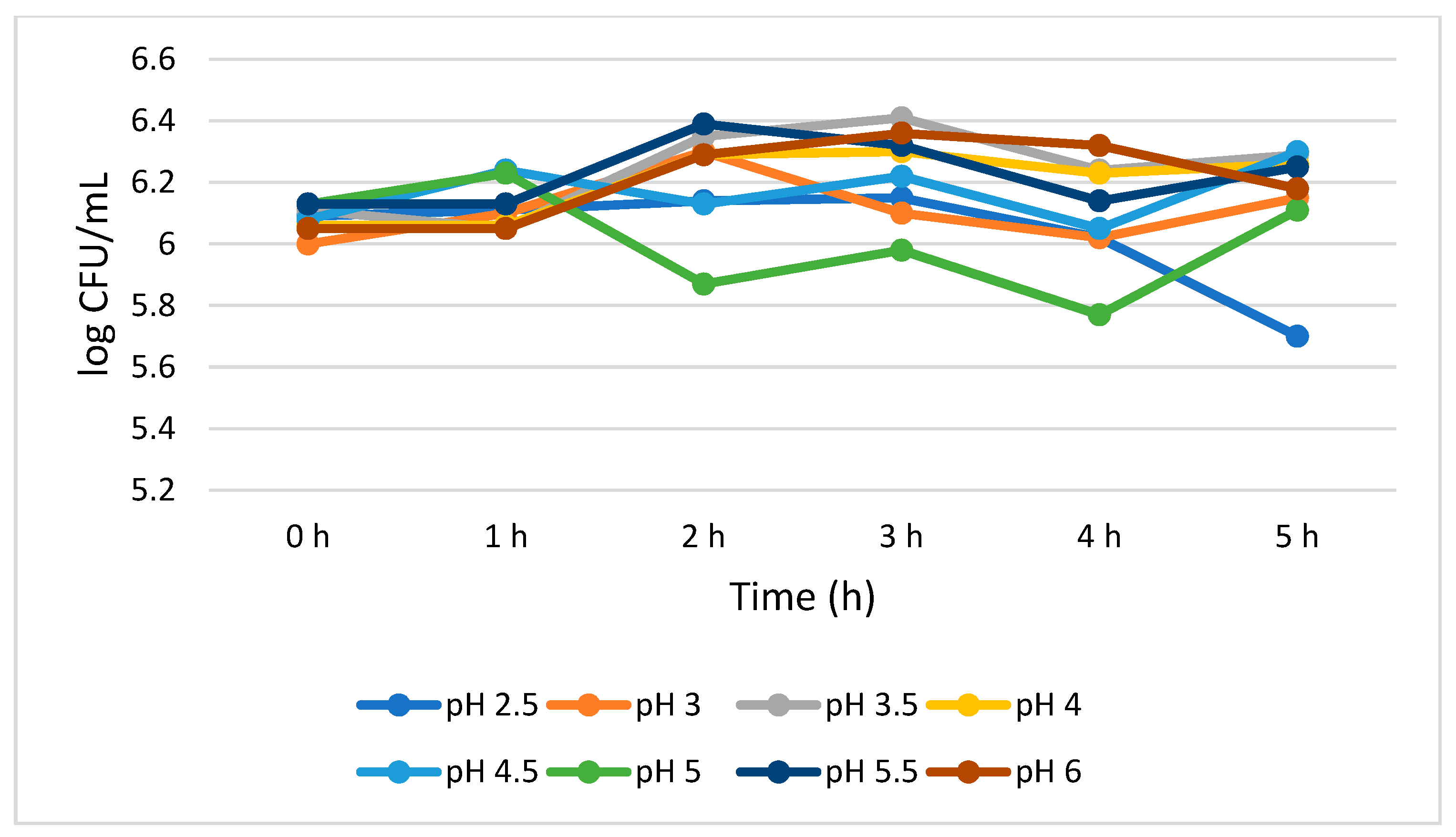 Agriculture 10 00368 g002 Agriculture 10 00368 g002