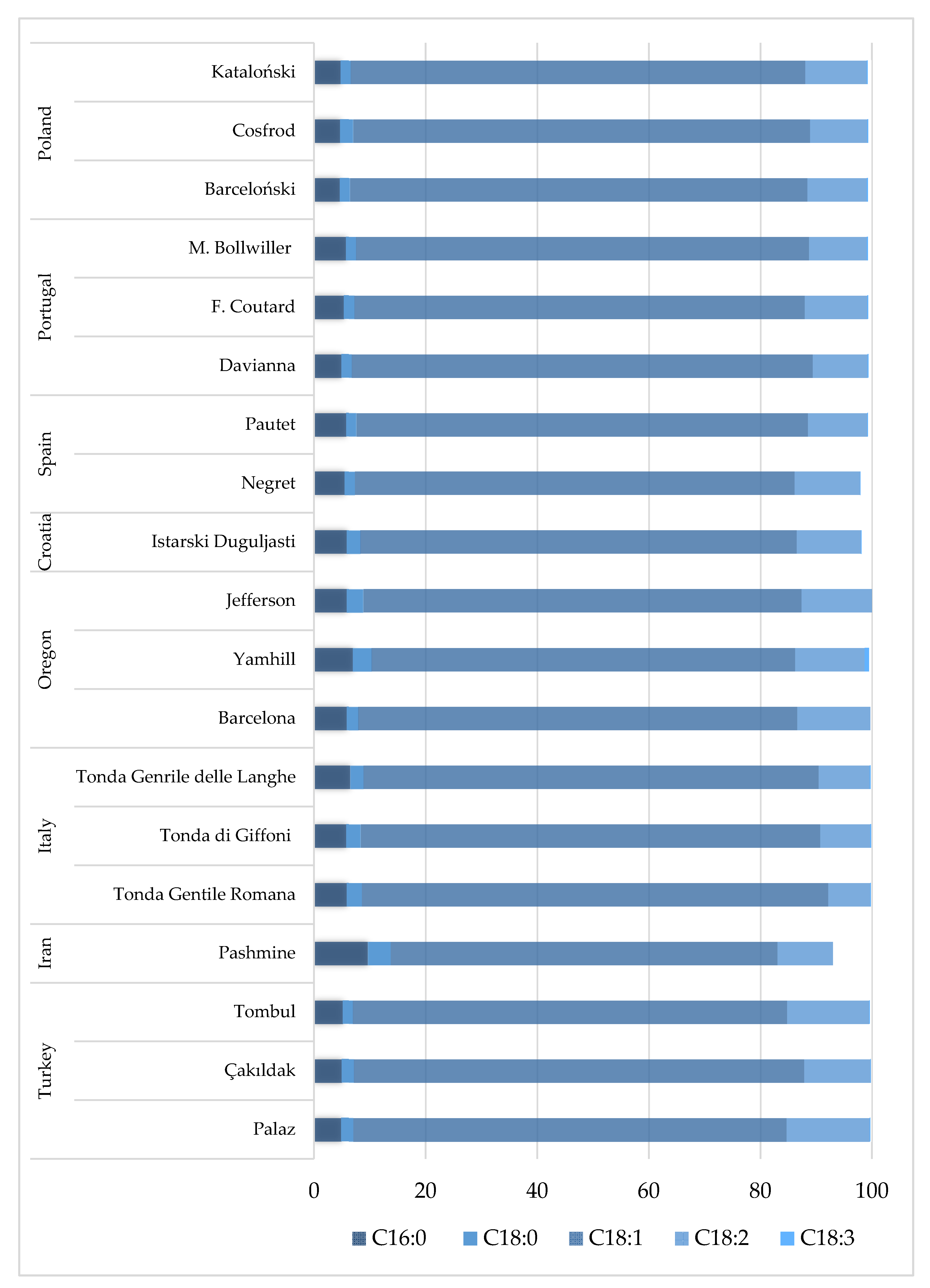 Agriculture 10 00375 g001