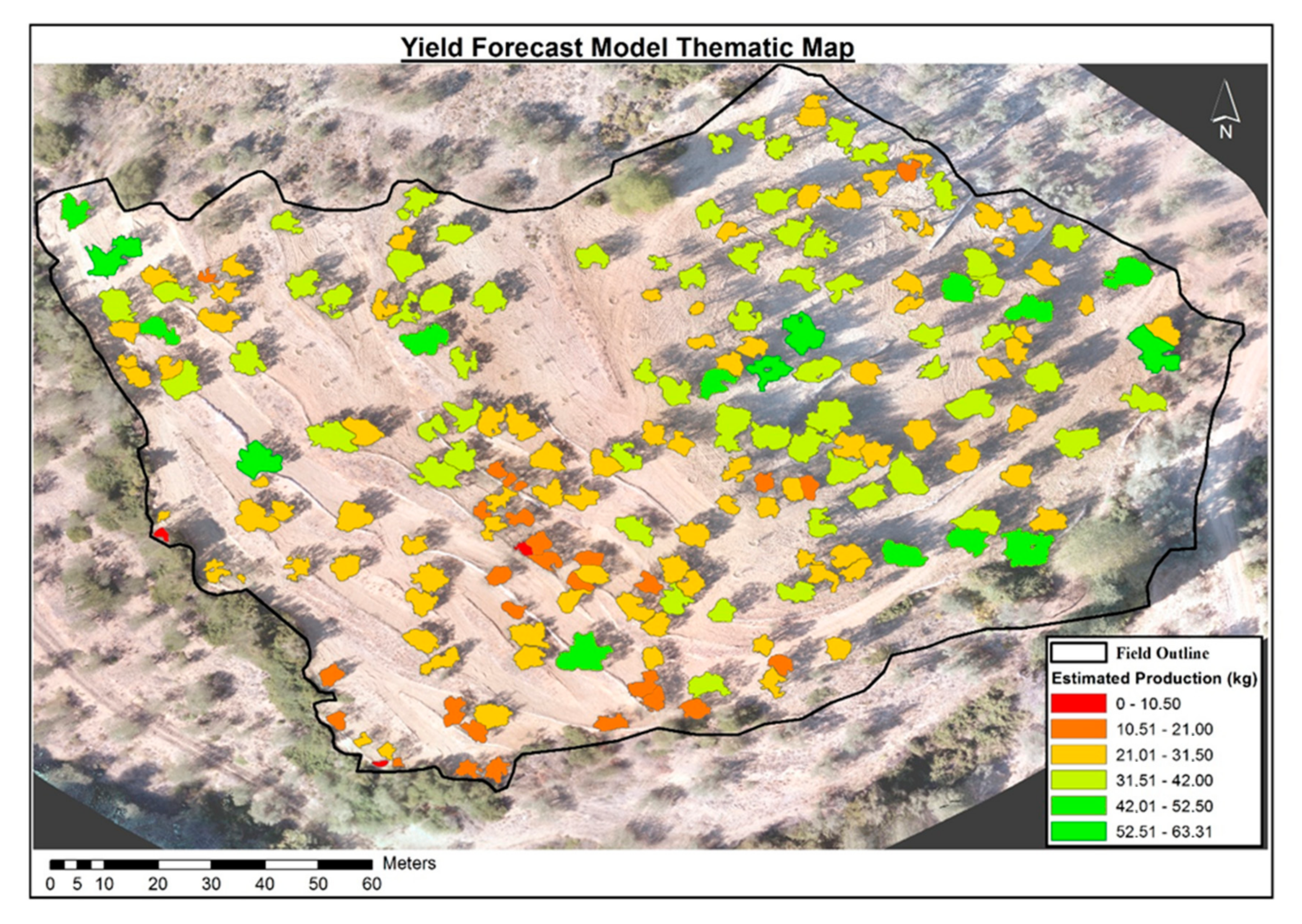 Agriculture 10 00385 g005