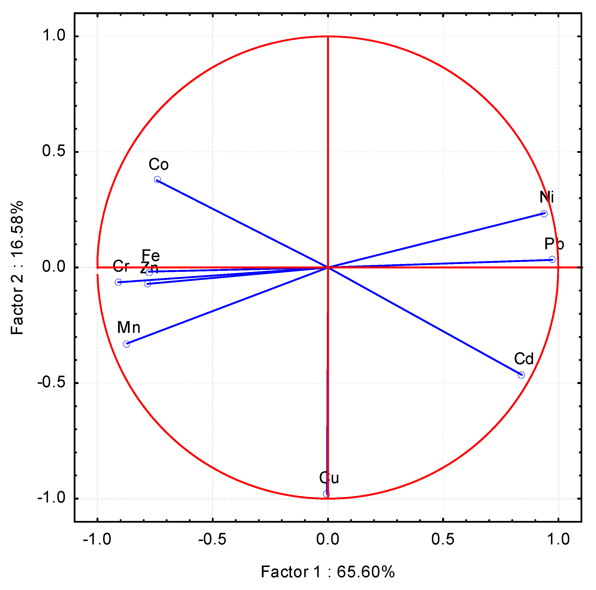 Agriculture 10 00398 g001