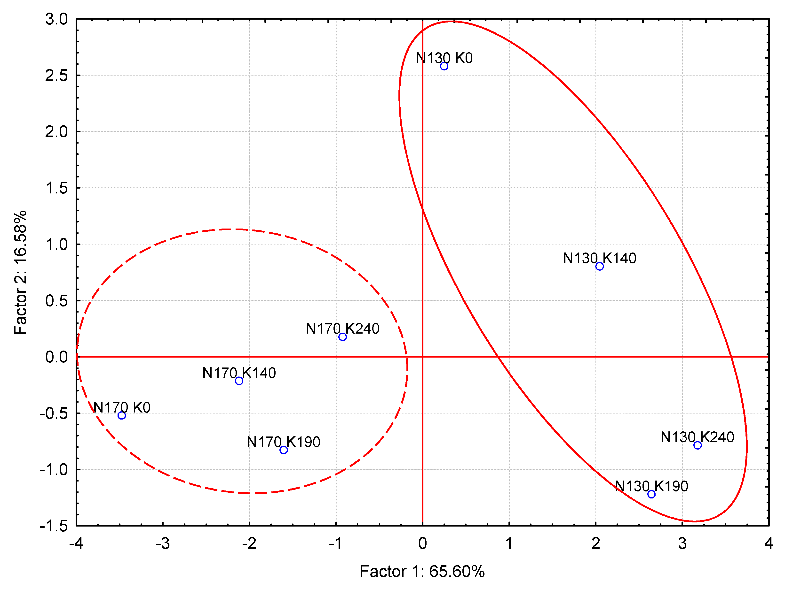 Agriculture 10 00398 g002